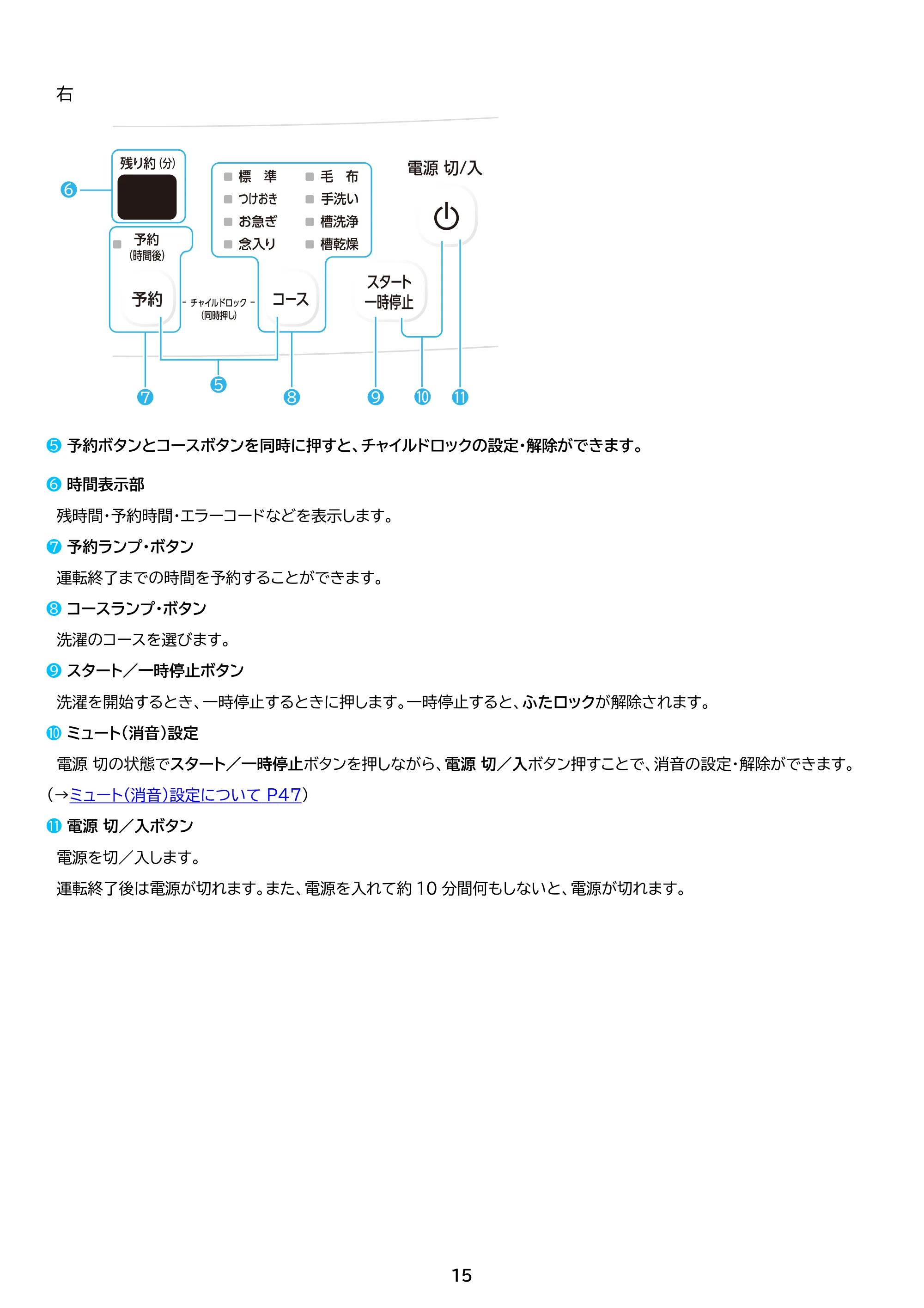 アイリスオーヤマ IAW-T606 取扱説明書 — 原本ページ — 15ページ