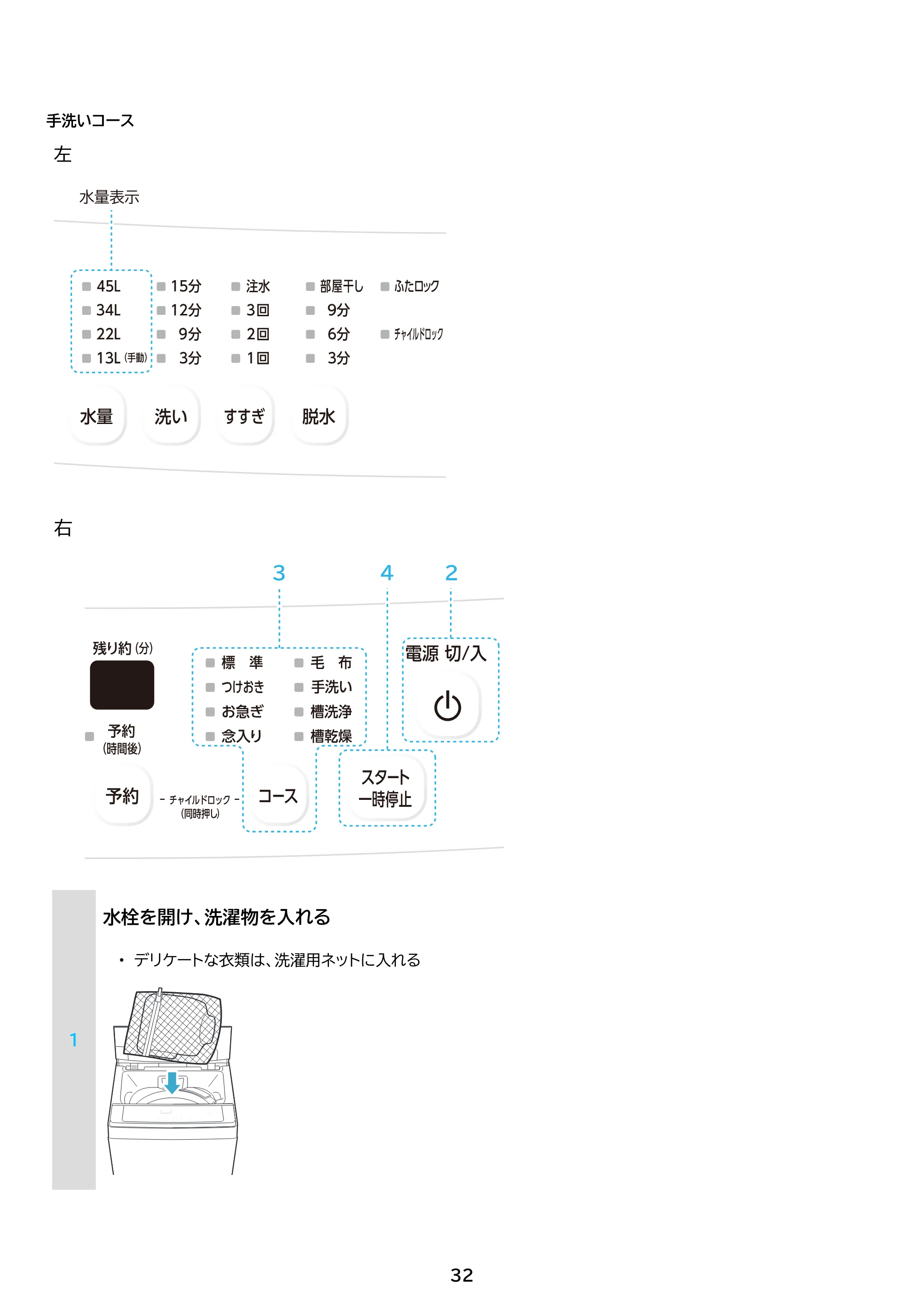 アイリスオーヤマ IAW-T606 取扱説明書 — 原本ページ — 32ページ
