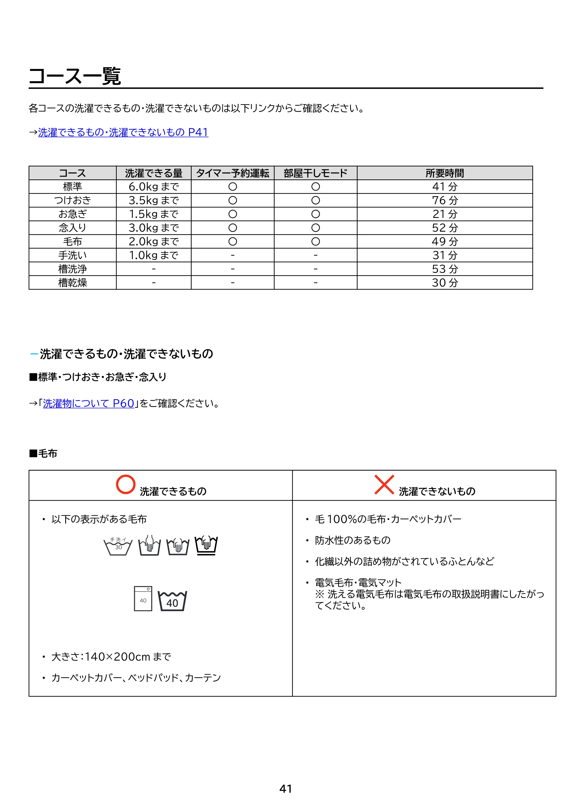 アイリスオーヤマ IAW-T606 取扱説明書 — 原本ページ — 41ページ