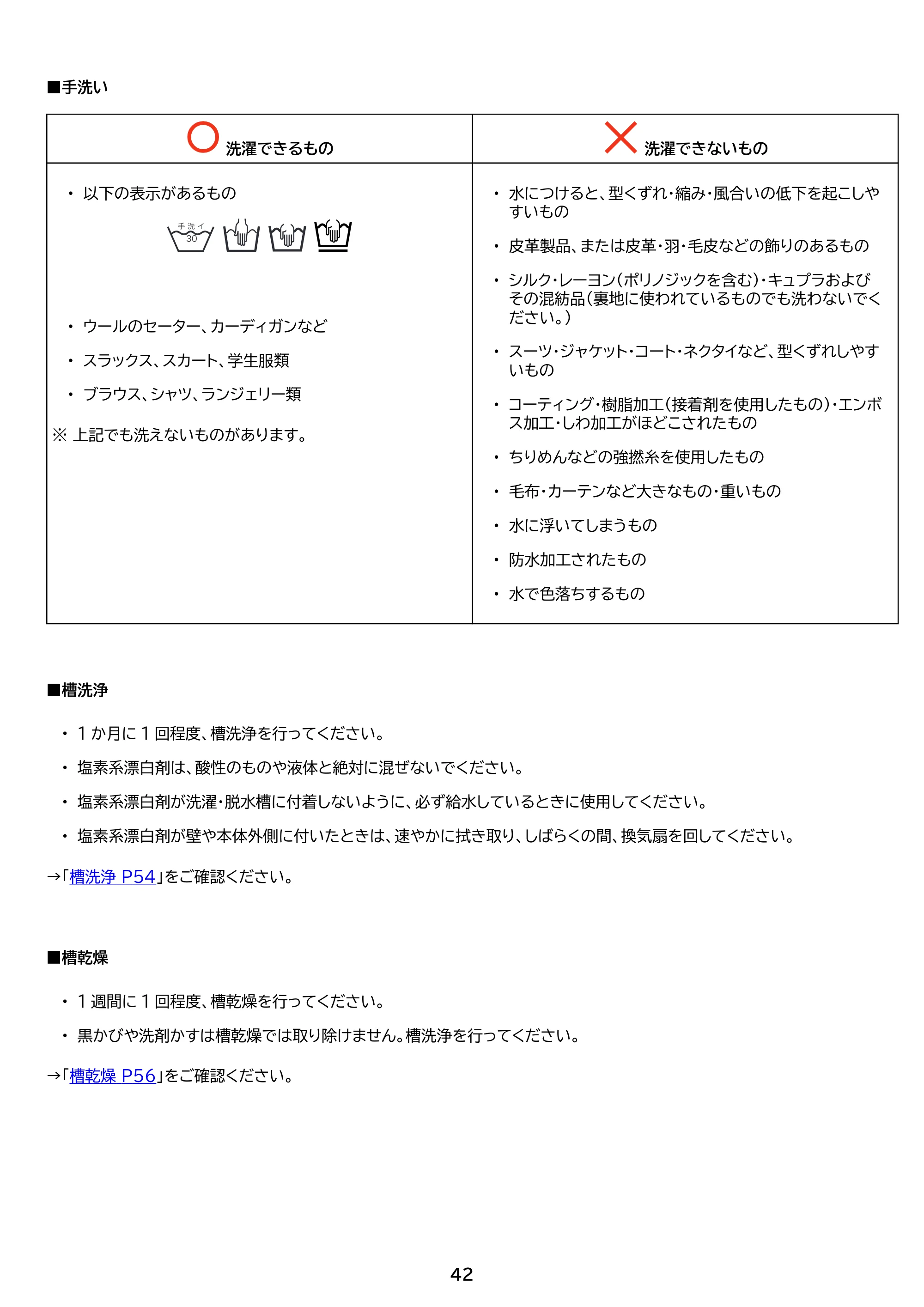 アイリスオーヤマ IAW-T606 取扱説明書 — 原本ページ — 42ページ