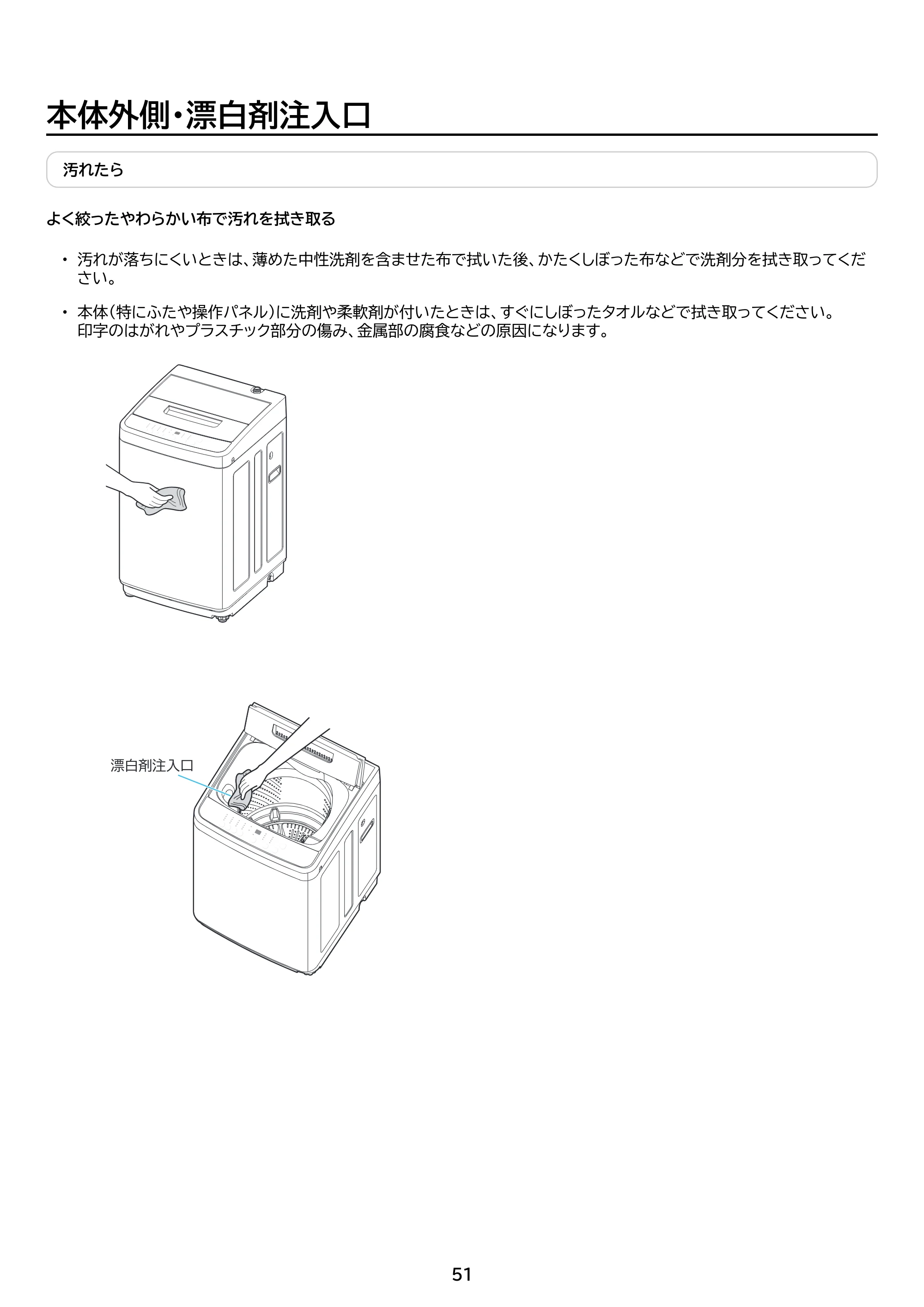 アイリスオーヤマ IAW-T606 取扱説明書 — 原本ページ — 51ページ