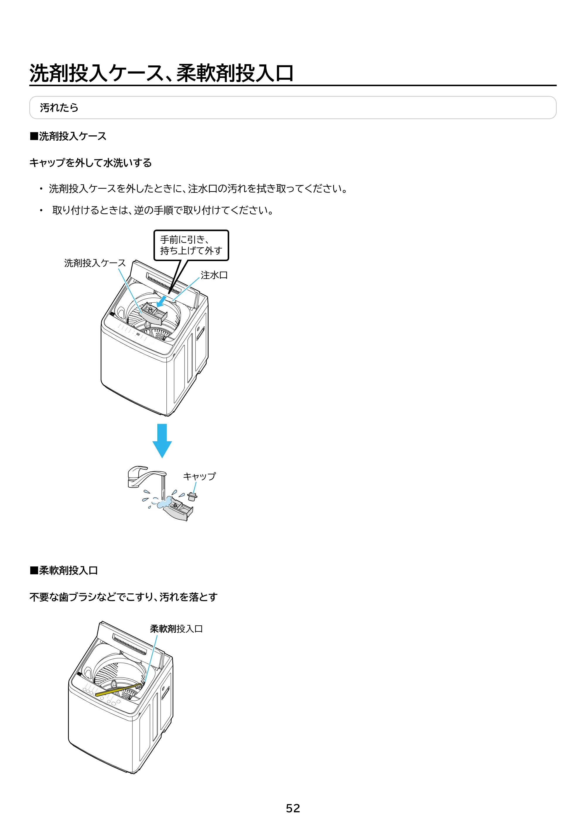 アイリスオーヤマ IAW-T606 取扱説明書 — 原本ページ — 52ページ