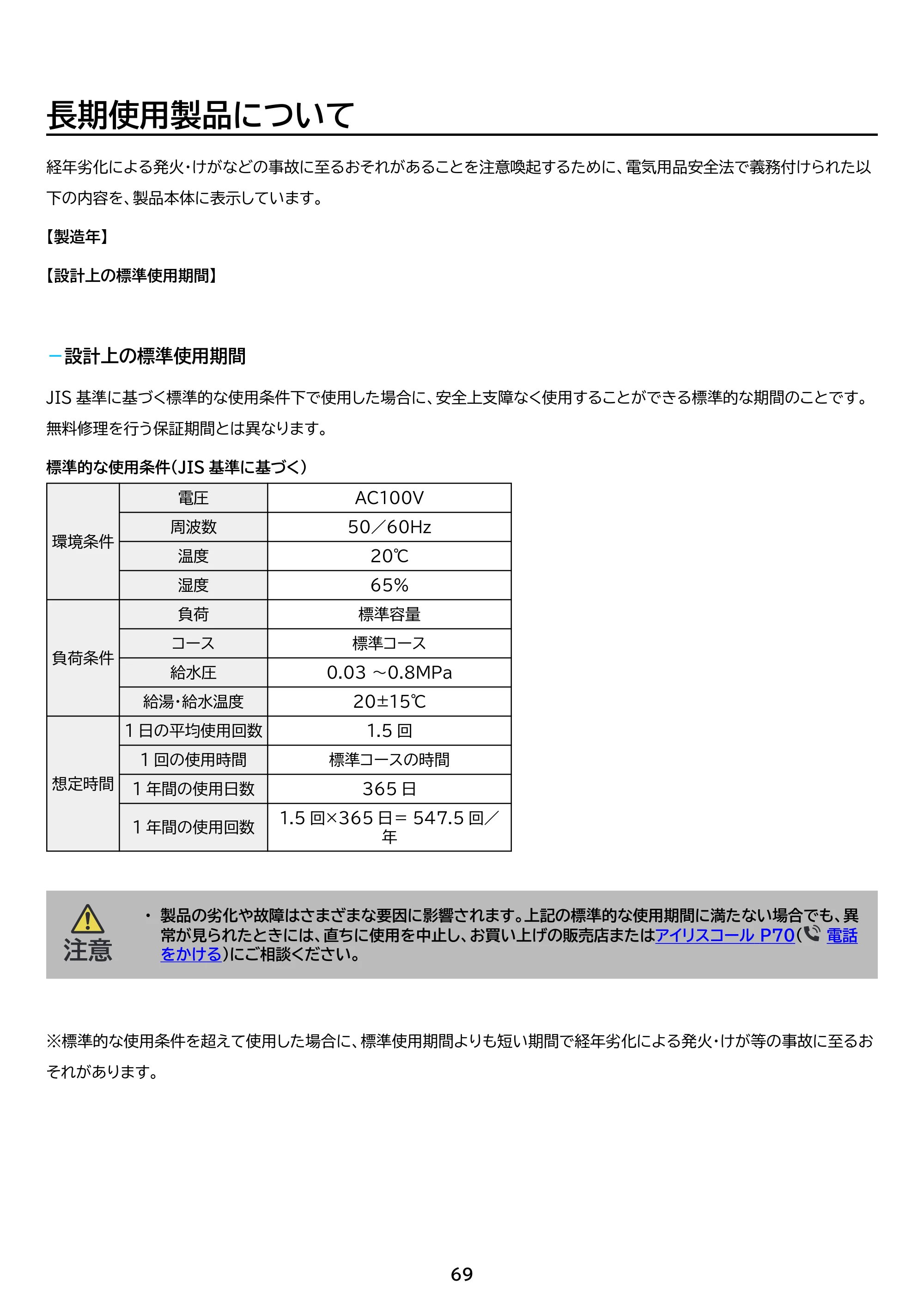 アイリスオーヤマ IAW-T606 取扱説明書 — 原本ページ — 69ページ