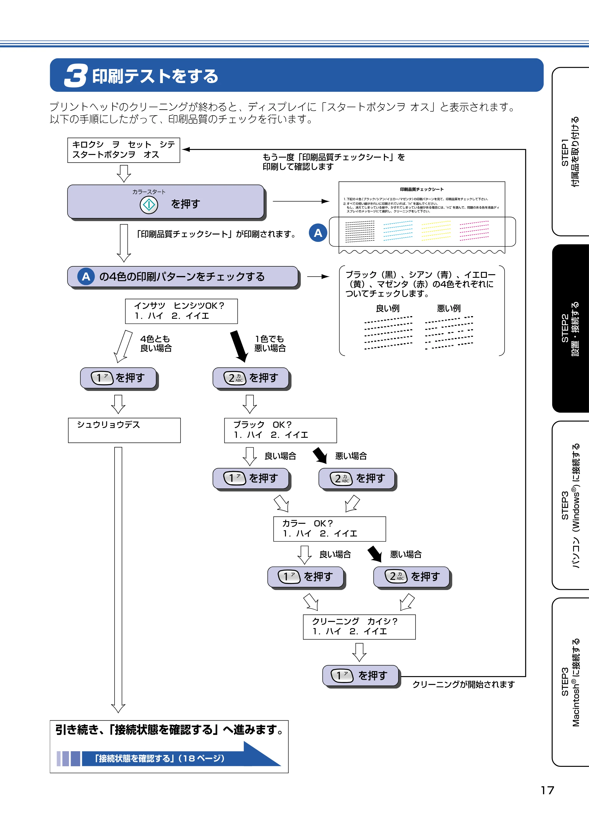 ブラザー MFC-615CL かんたん設置ガイド — 印刷テストをする — 原本ページ — 18ページ