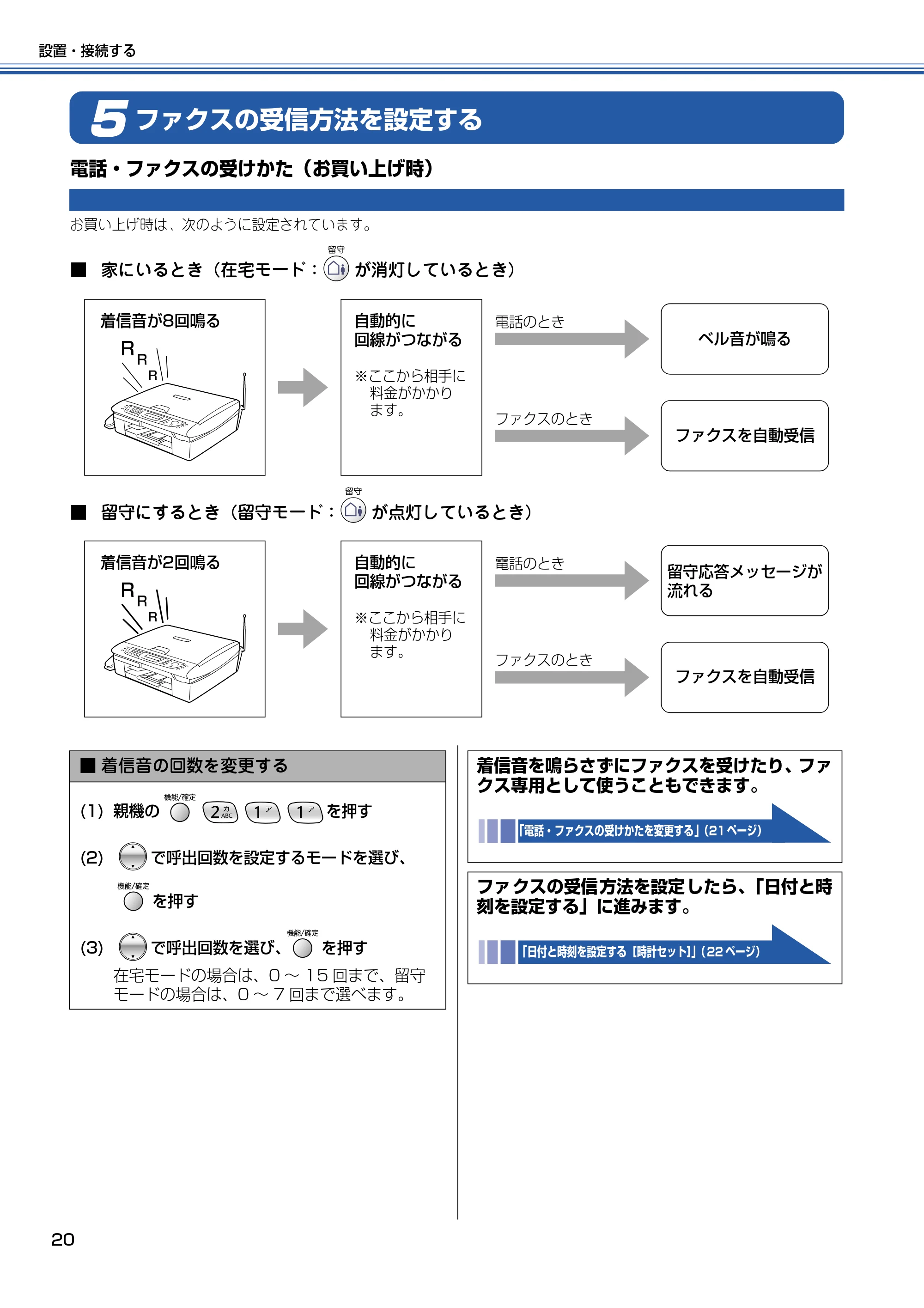 ブラザー MFC-615CL かんたん設置ガイド — ファクスの受信方法を設定する — 原本ページ — 21ページ