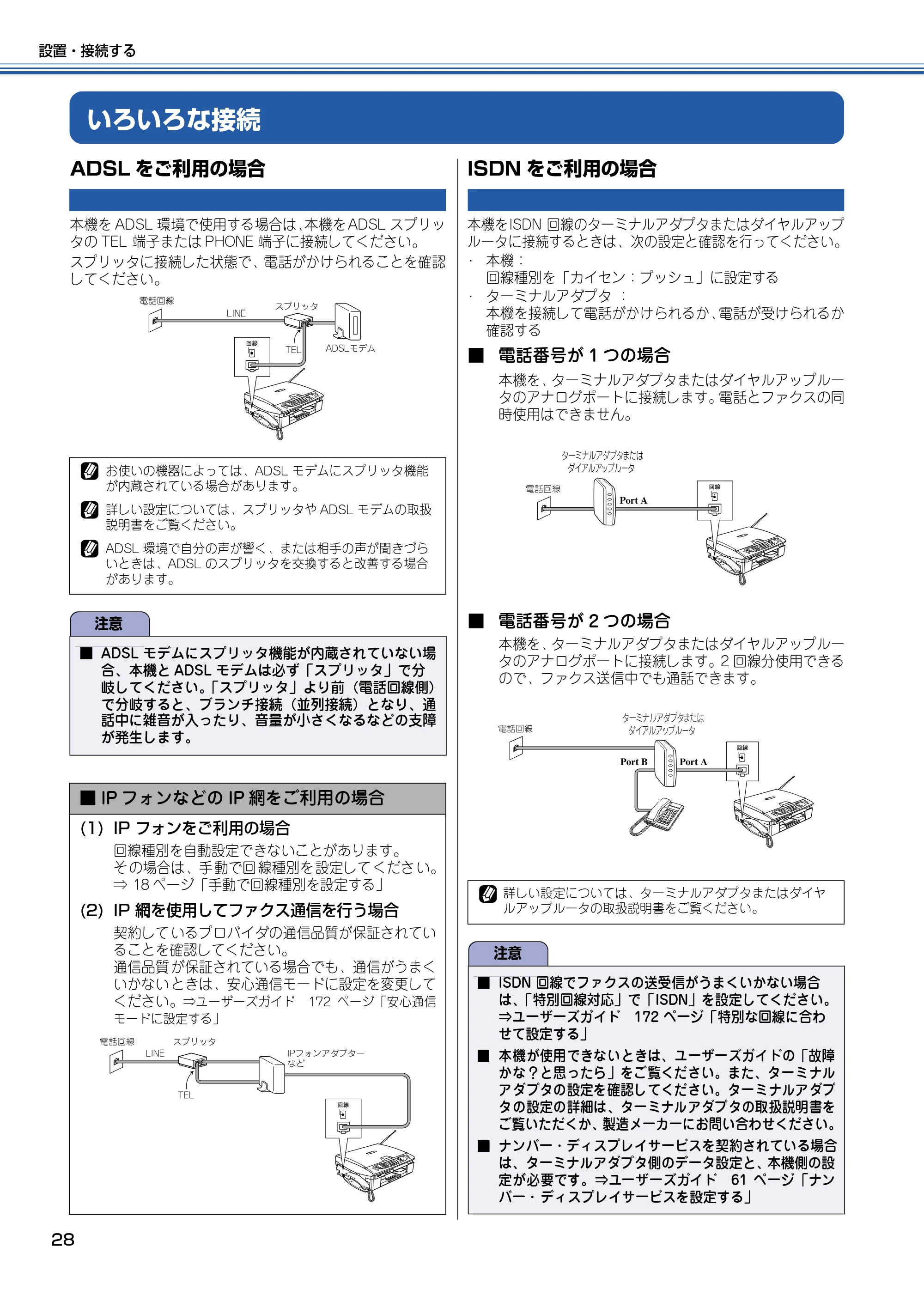 ブラザー MFC-615CL かんたん設置ガイド — いろいろな接続 — 原本ページ — 29ページ