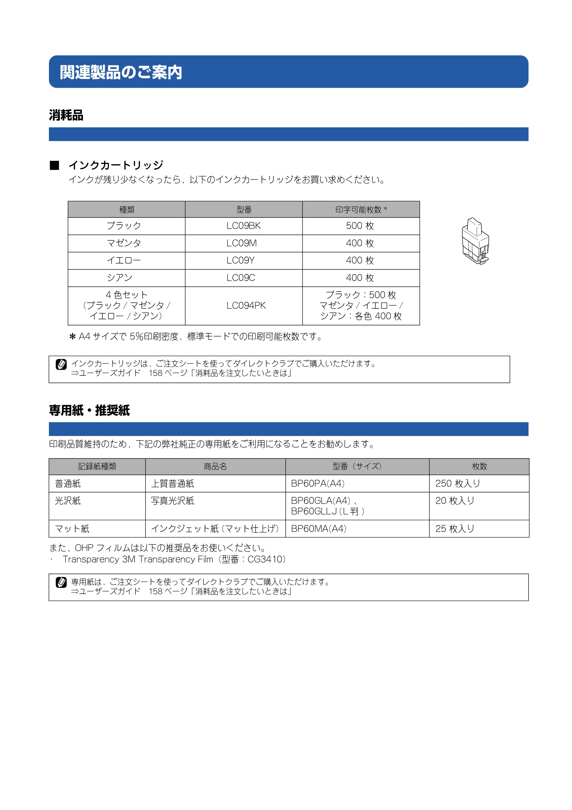 ブラザー MFC-615CL かんたん設置ガイド — 関連製品のご案内 — 原本ページ — 47ページ