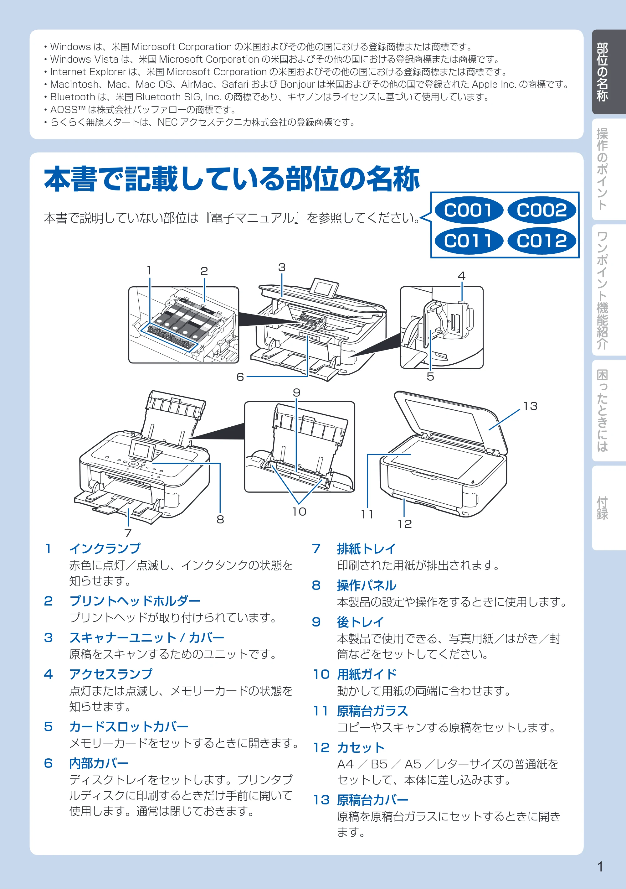 キヤノン PIXUS MG5330 PIXUS 早わかり(PDF:26.6MB) — 部位の名称 — 原本ページ — 3ページ