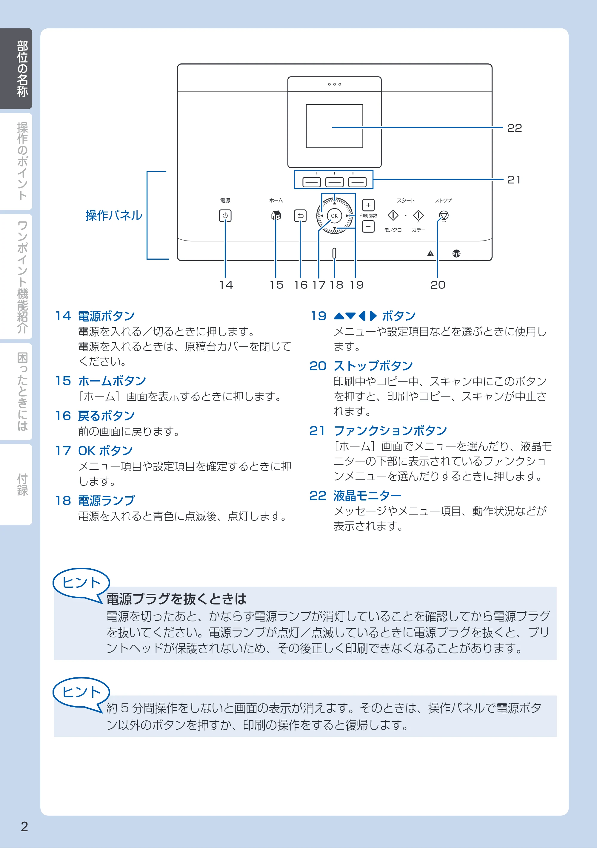 キヤノン PIXUS MG5330 PIXUS 早わかり(PDF:26.6MB) — 原本ページ — 4ページ