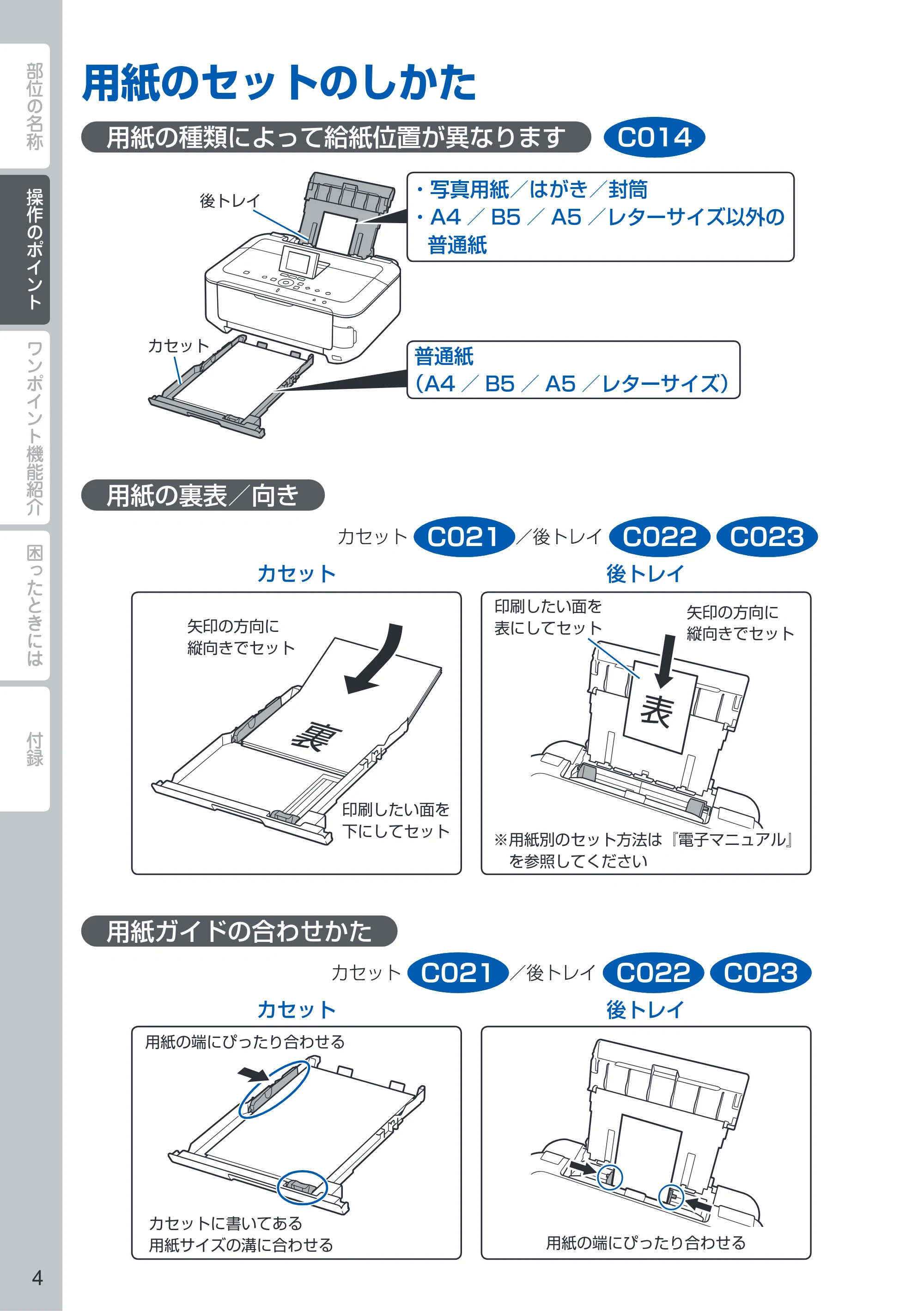 キヤノン PIXUS MG5330 PIXUS 早わかり(PDF:26.6MB) — 用紙のセットのしかた — 原本ページ — 6ページ