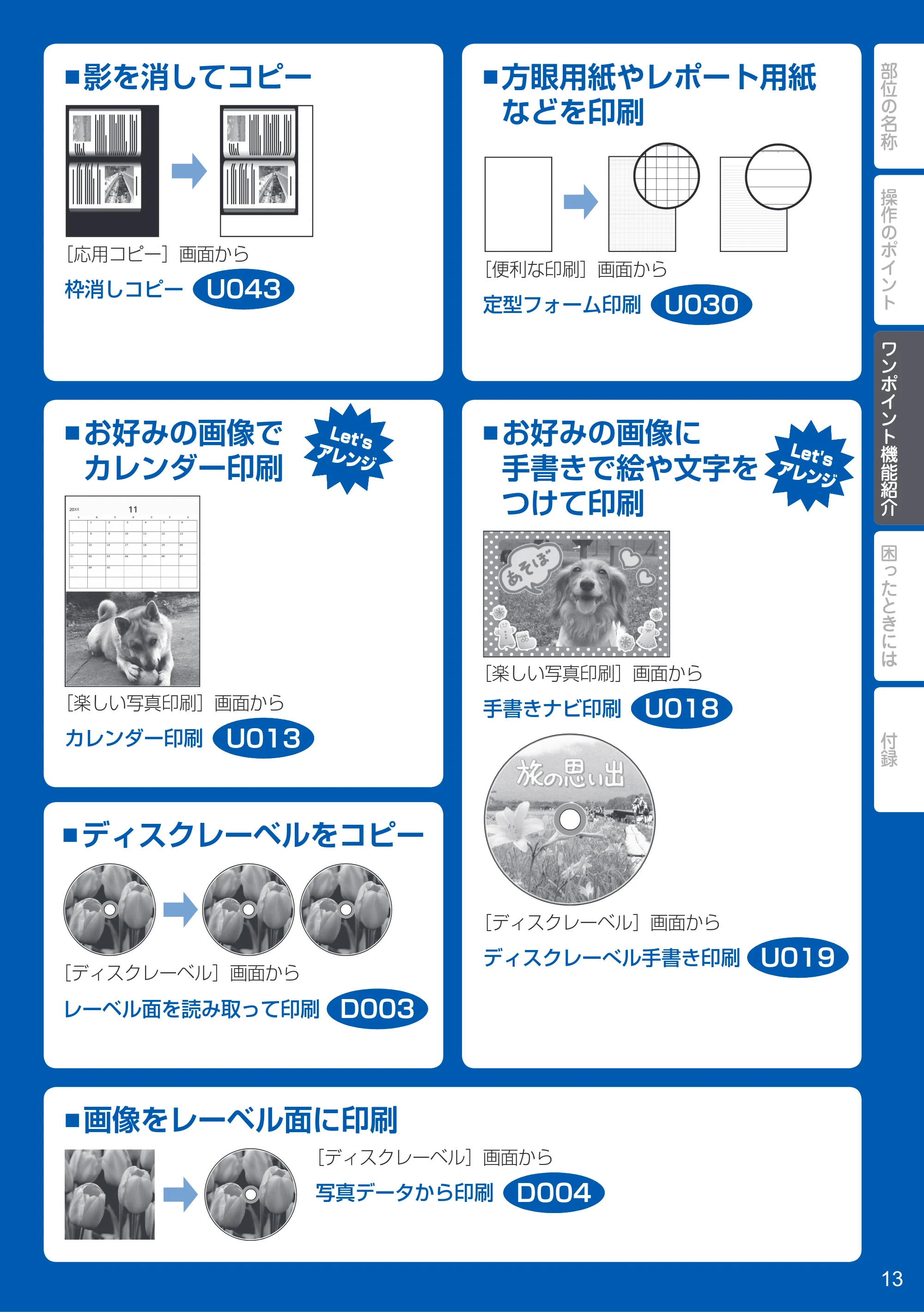 キヤノン PIXUS MG5330 PIXUS 早わかり(PDF:26.6MB) — 原本ページ — 15ページ
