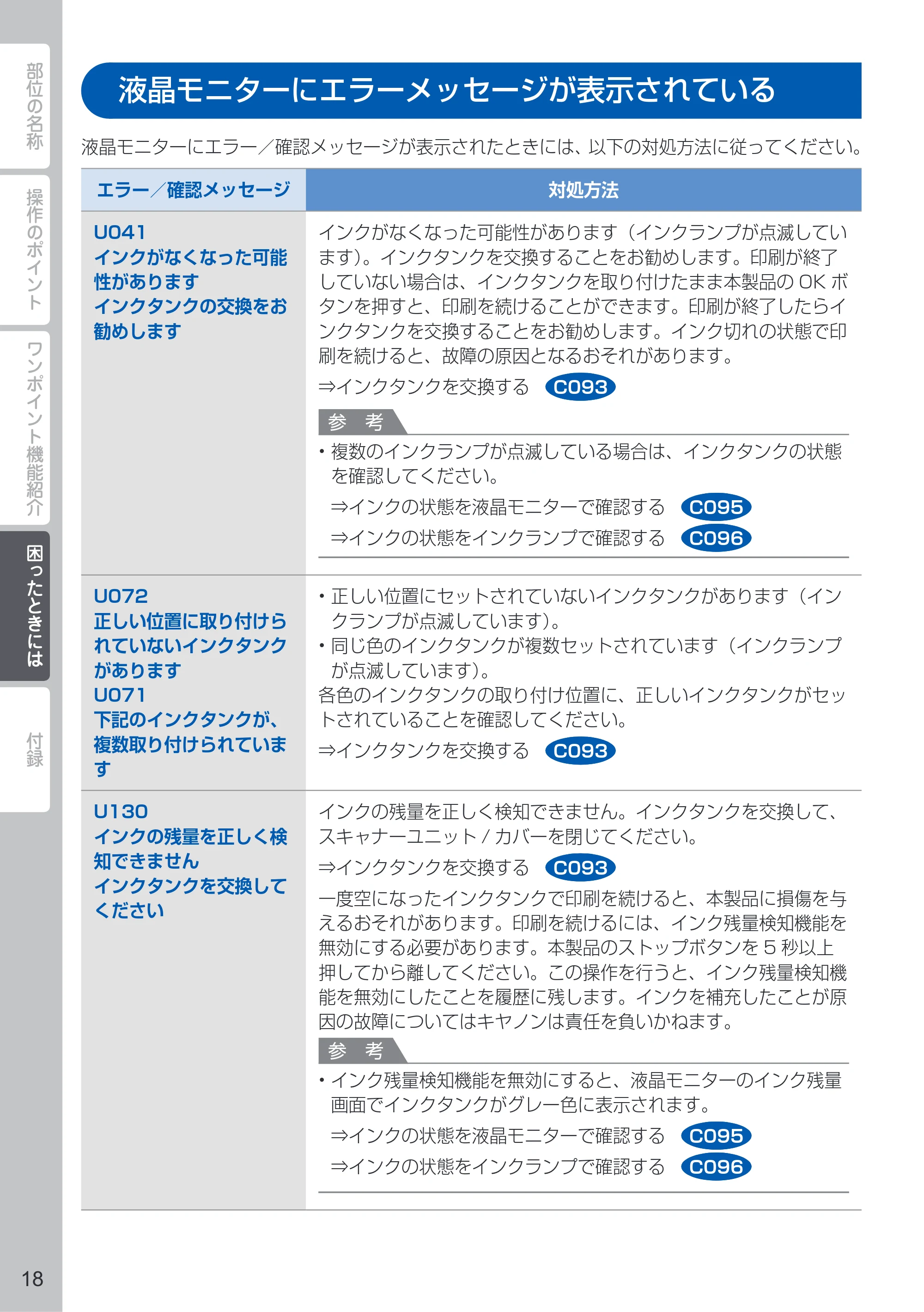 キヤノン PIXUS MG5330 PIXUS 早わかり(PDF:26.6MB) — 液晶モニターにエラーメッセージが表示されている — 原本ページ — 20ページ