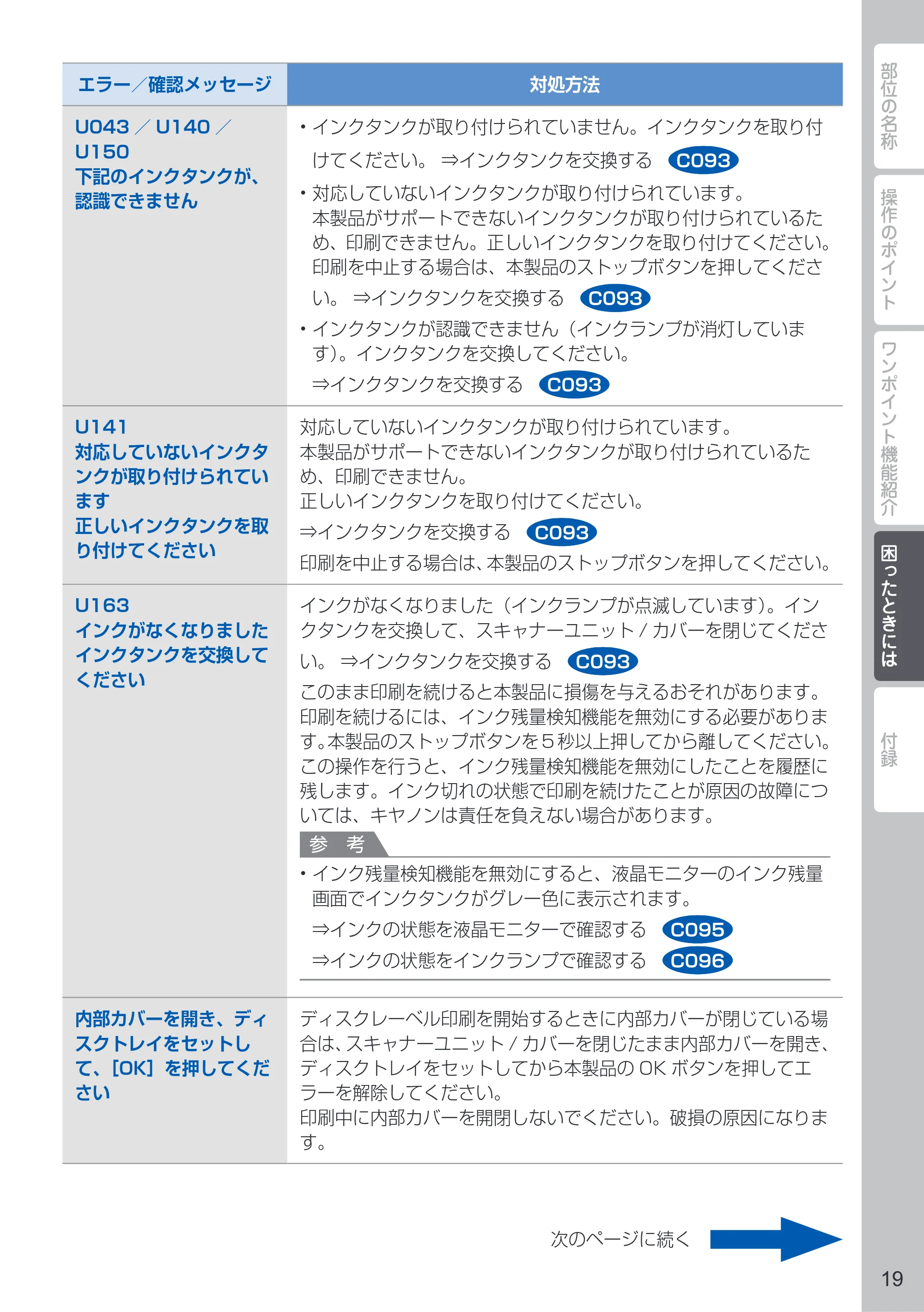 キヤノン PIXUS MG5330 PIXUS 早わかり(PDF:26.6MB) — 原本ページ — 21ページ