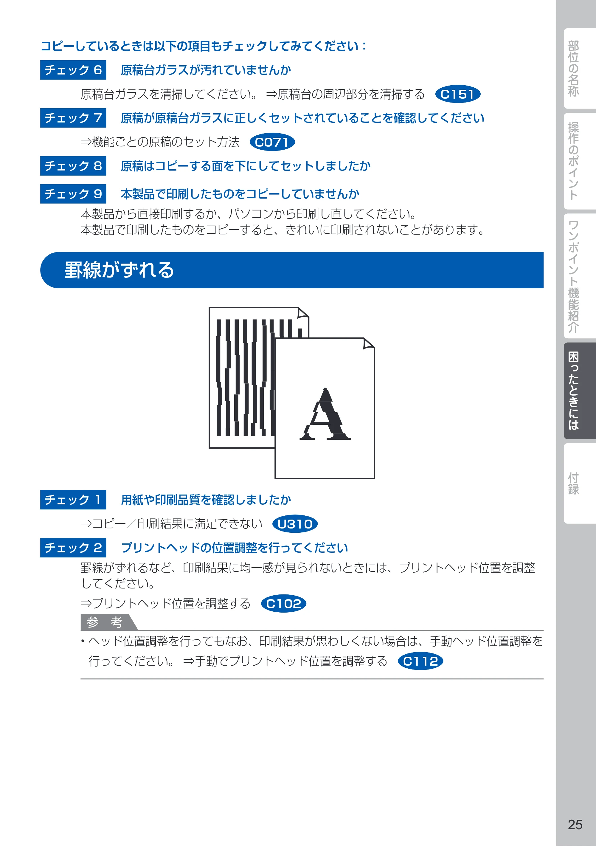 キヤノン PIXUS MG5330 PIXUS 早わかり(PDF:26.6MB) — 罫線がずれる — 原本ページ — 27ページ