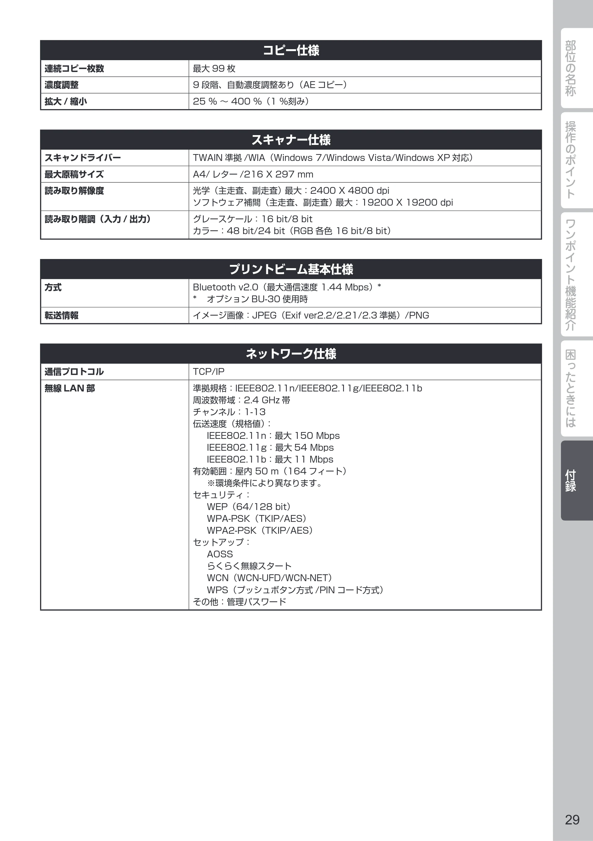 キヤノン PIXUS MG5330 PIXUS 早わかり(PDF:26.6MB) — 原本ページ — 31ページ