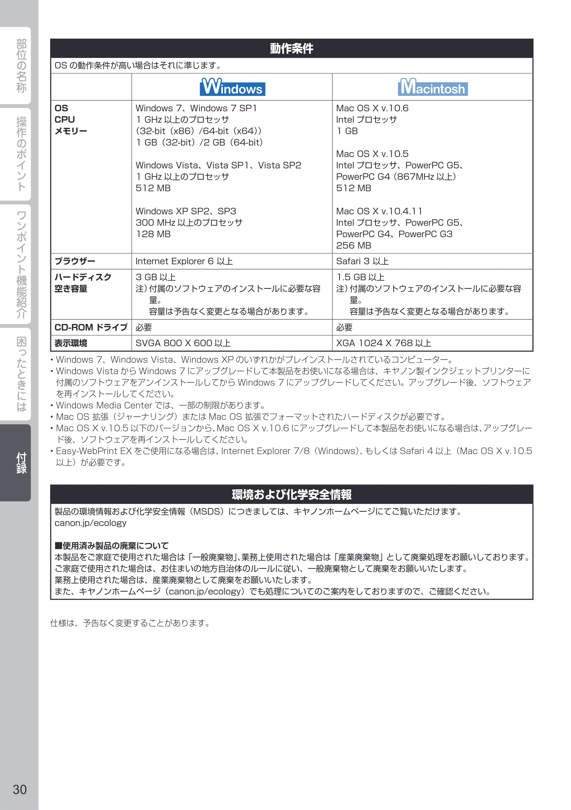 キヤノン PIXUS MG5330 PIXUS 早わかり(PDF:26.6MB) — 原本ページ — 32ページ