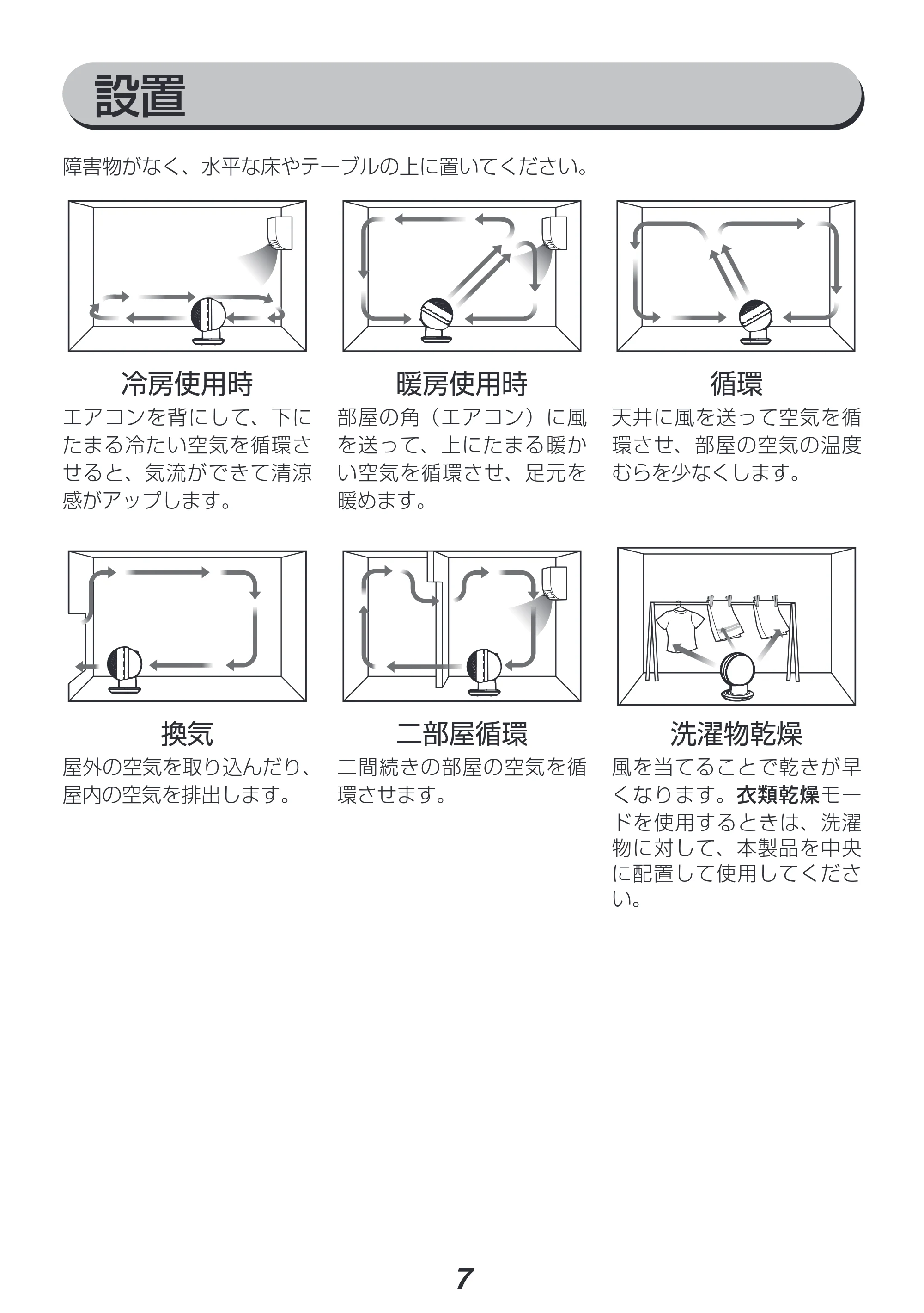 アイリスオーヤマ DCJET15 / KCF-SDC152T 取扱説明書 — 原本ページ — 7ページ