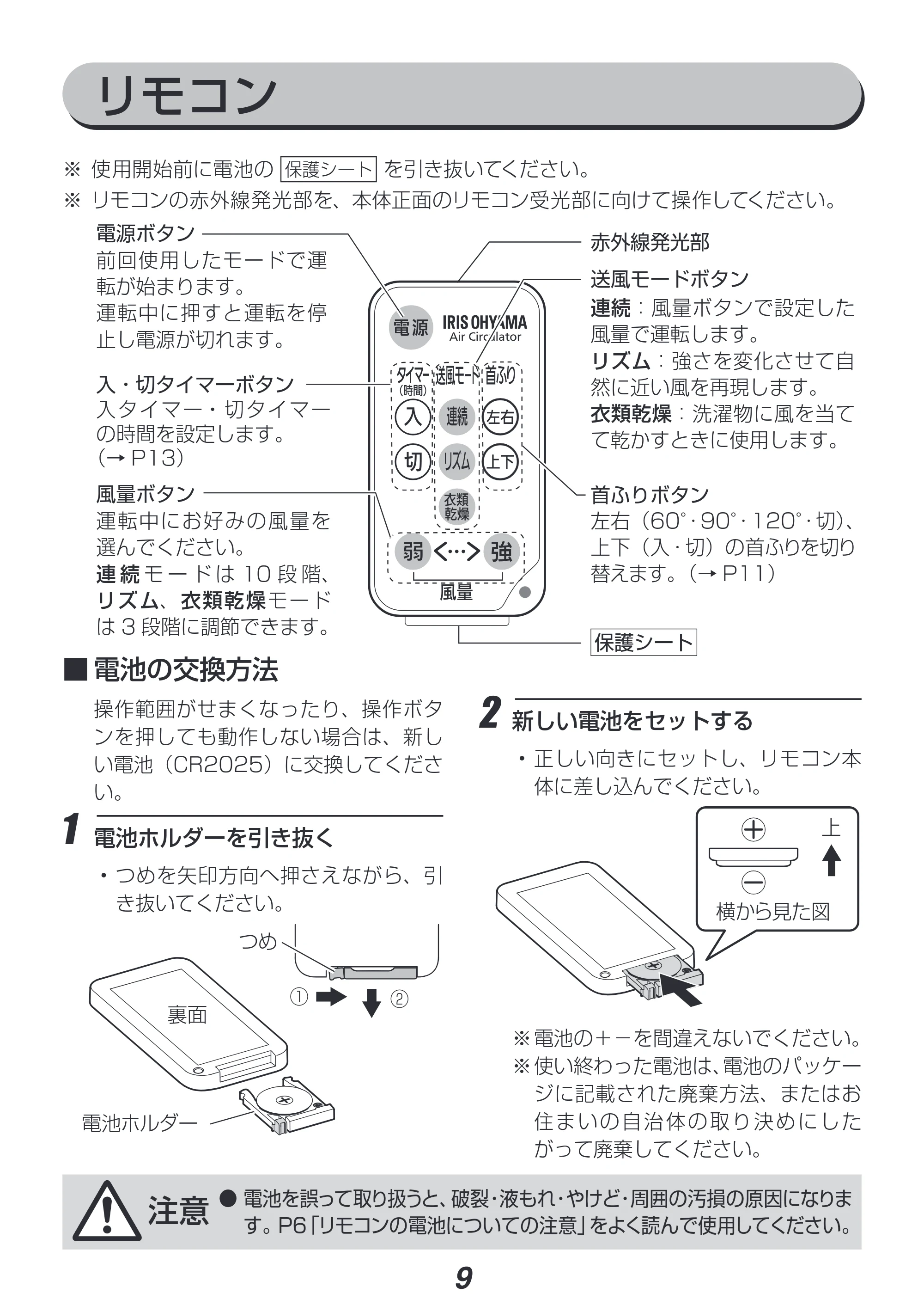 アイリスオーヤマ DCJET15 / KCF-SDC152T 取扱説明書 — 原本ページ — 9ページ
