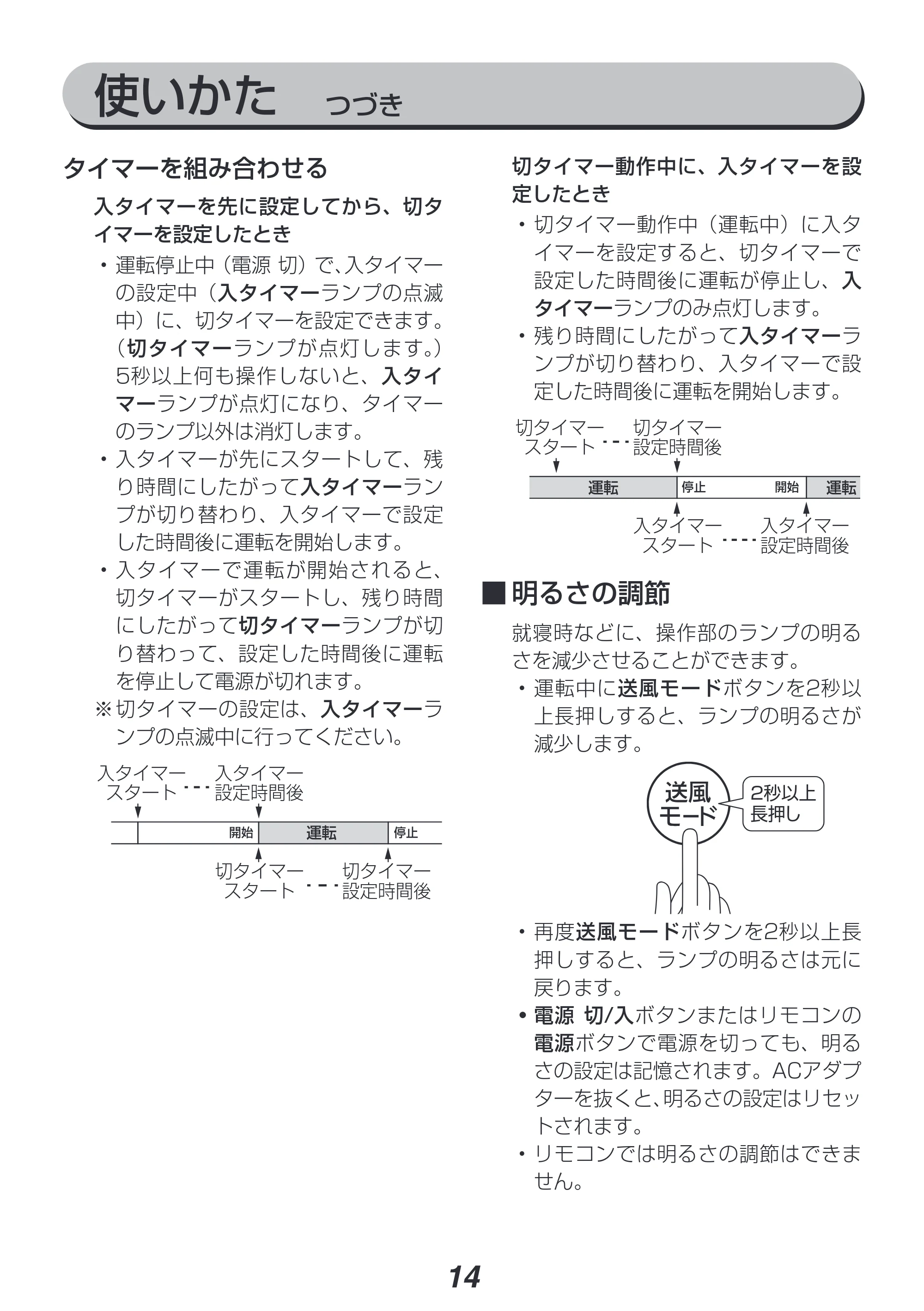 アイリスオーヤマ DCJET15 / KCF-SDC152T 取扱説明書 — 原本ページ — 14ページ