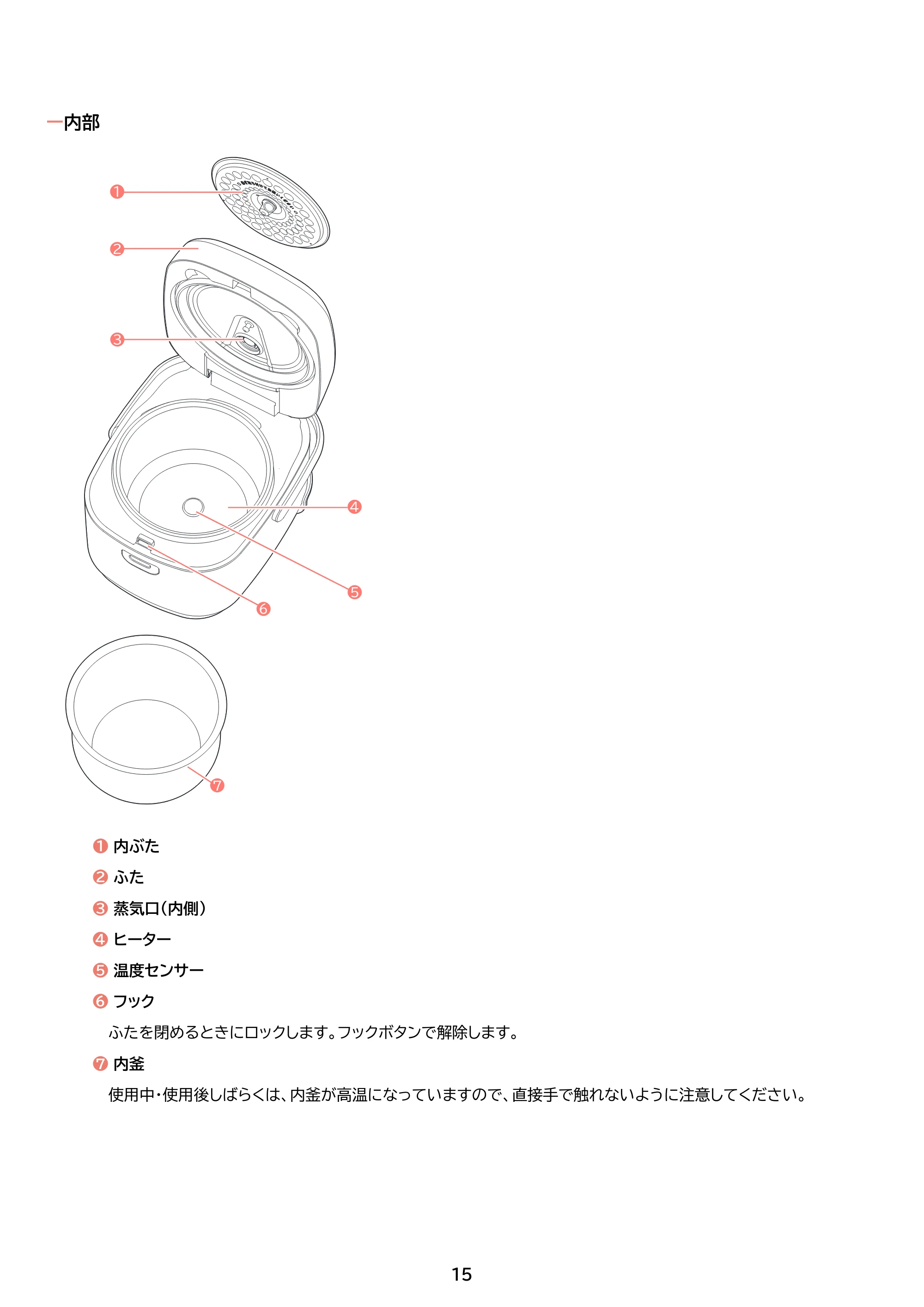 アイリスオーヤマ RC-BMA30 取扱説明書 — 原本ページ — 15ページ