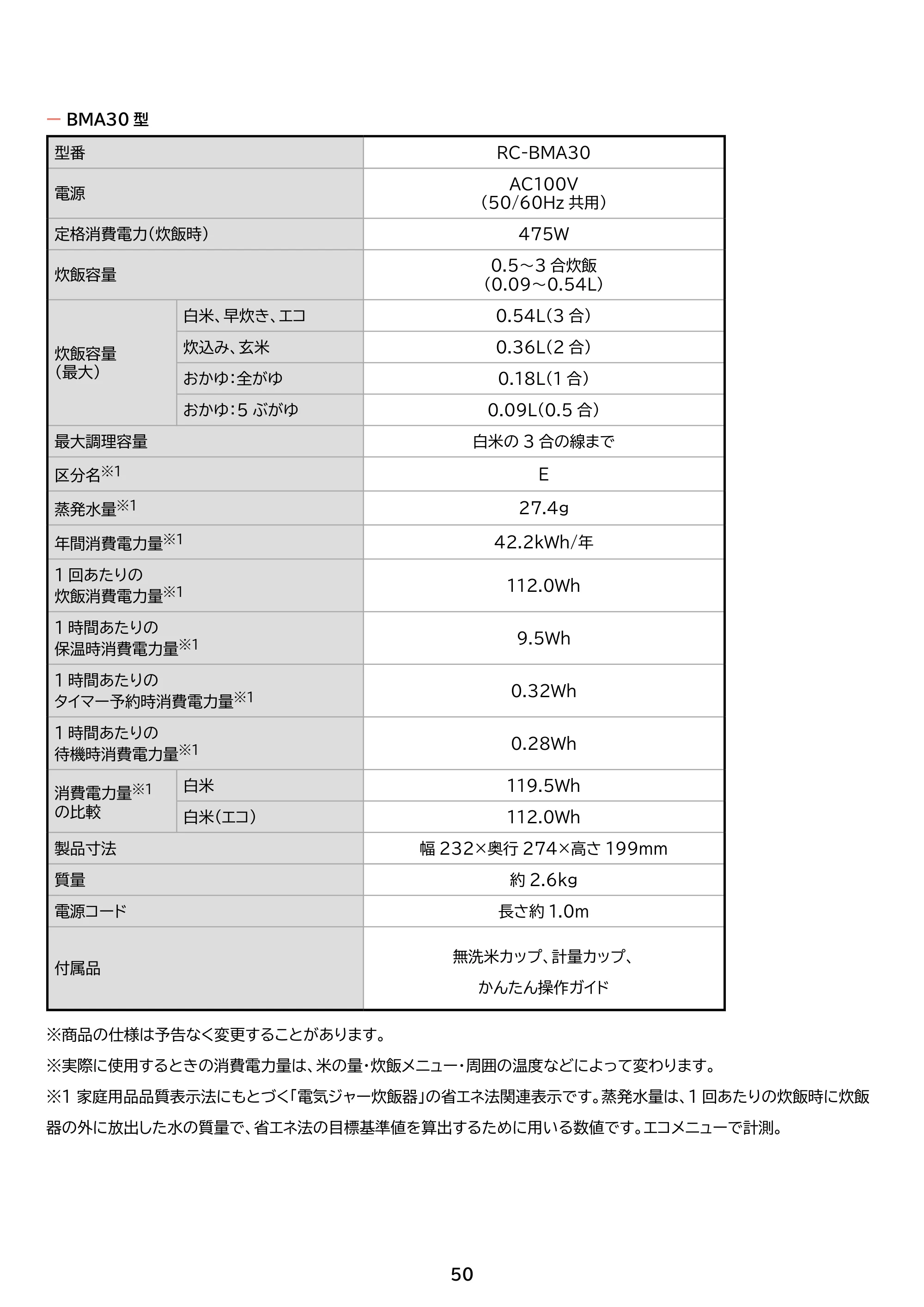 アイリスオーヤマ RC-BMA30 取扱説明書 — 原本ページ — 50ページ