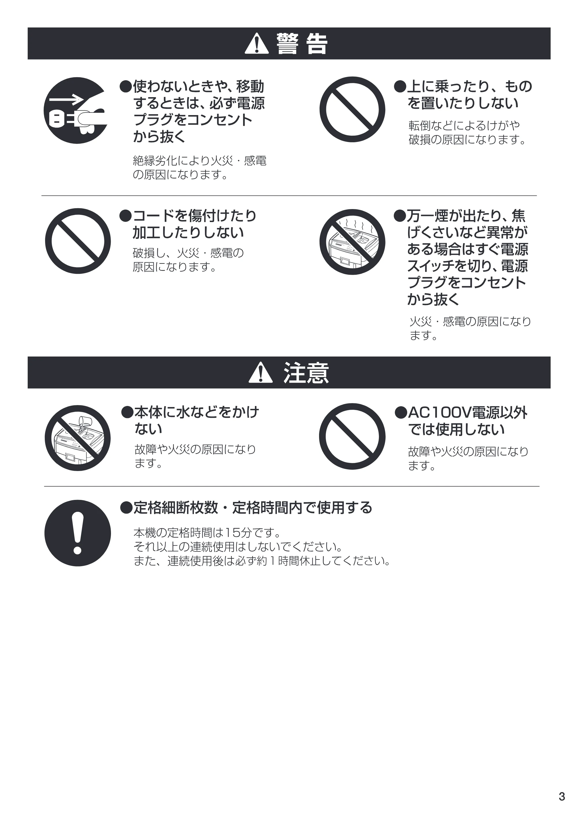アイリスオーヤマ AFS150C-H 取扱説明書 — 原本ページ — 3ページ