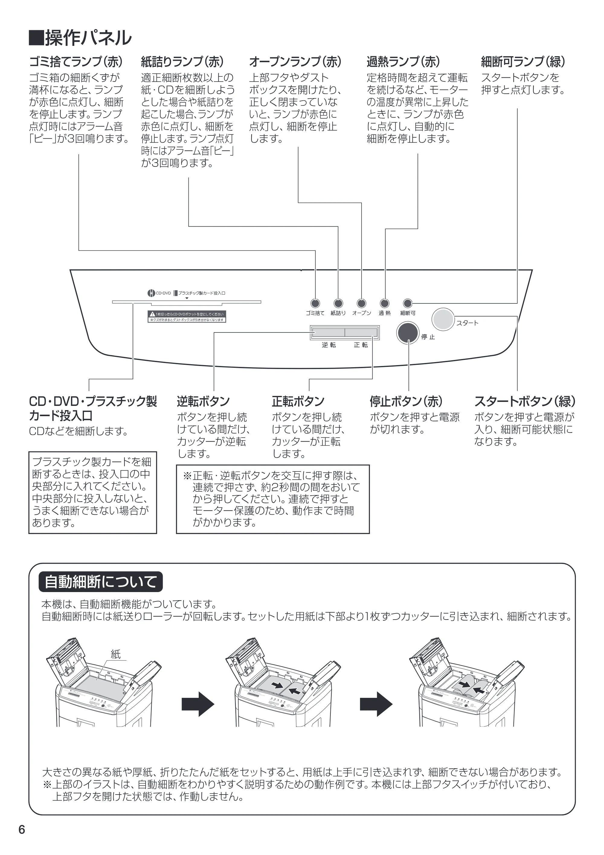 アイリスオーヤマ AFS150C-H 取扱説明書 — 原本ページ — 6ページ
