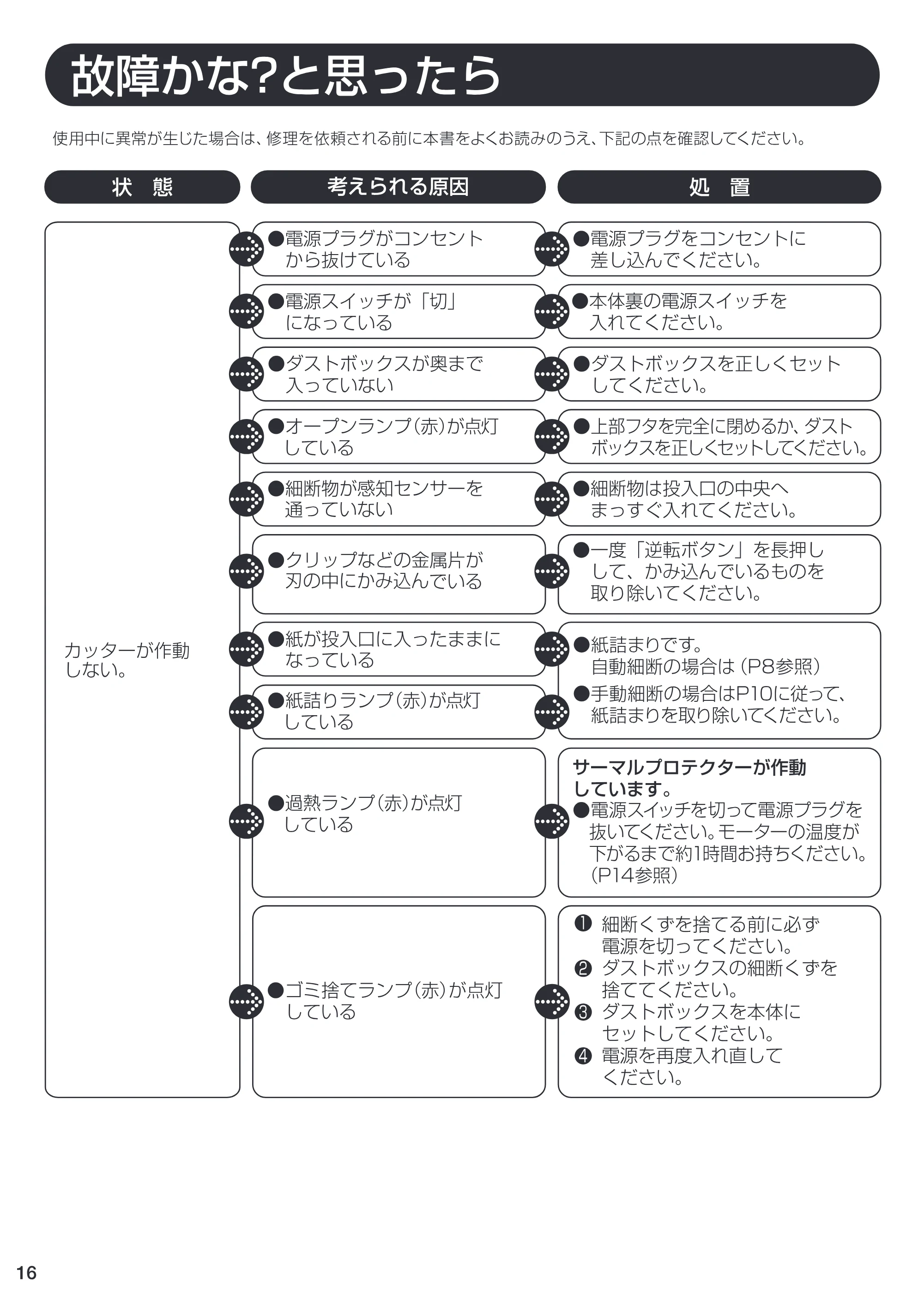 アイリスオーヤマ AFS150C-H 取扱説明書 — 原本ページ — 16ページ