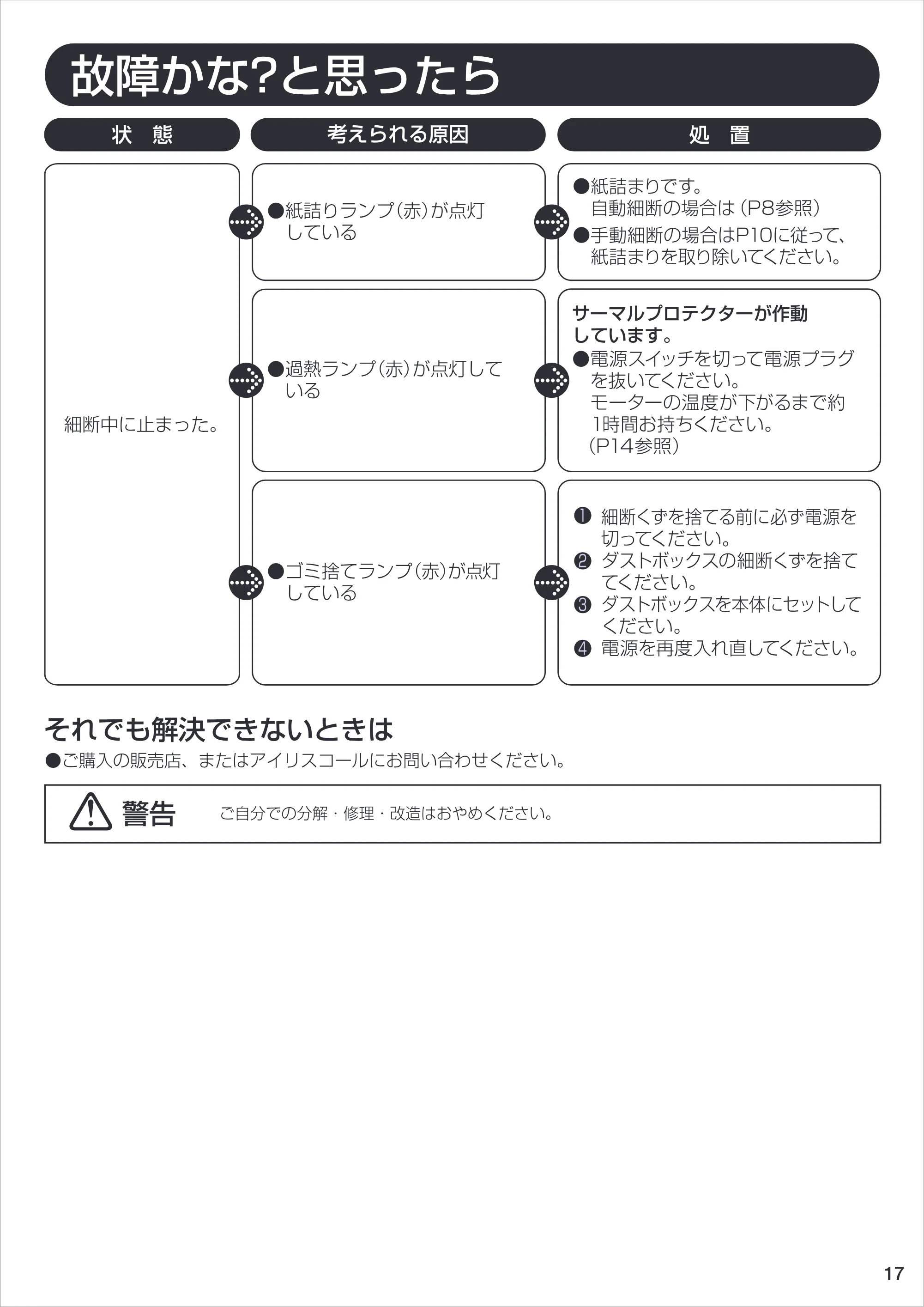 アイリスオーヤマ AFS150C-H 取扱説明書 — 原本ページ — 17ページ