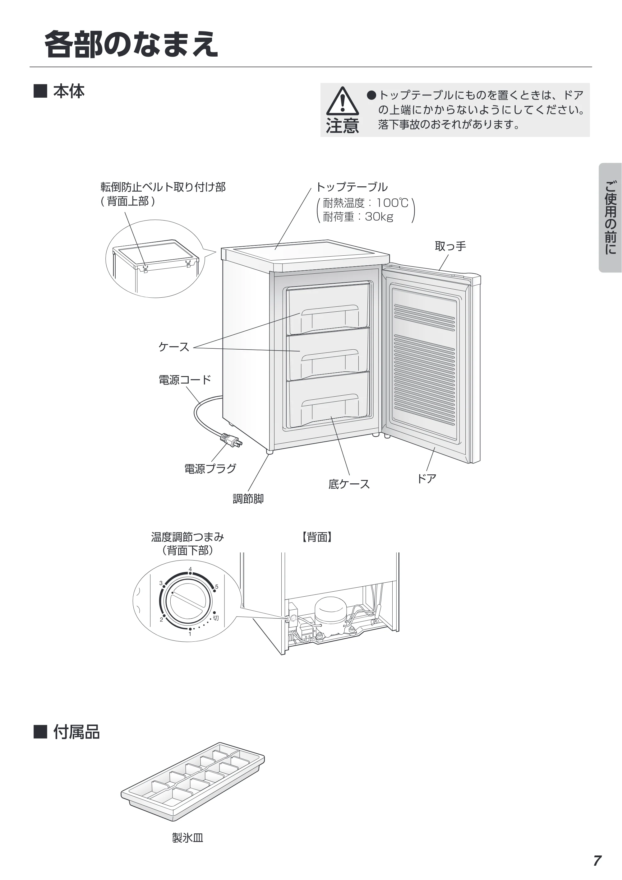 アイリスオーヤマ KUSD-6A 取扱説明書 — 原本ページ — 7ページ