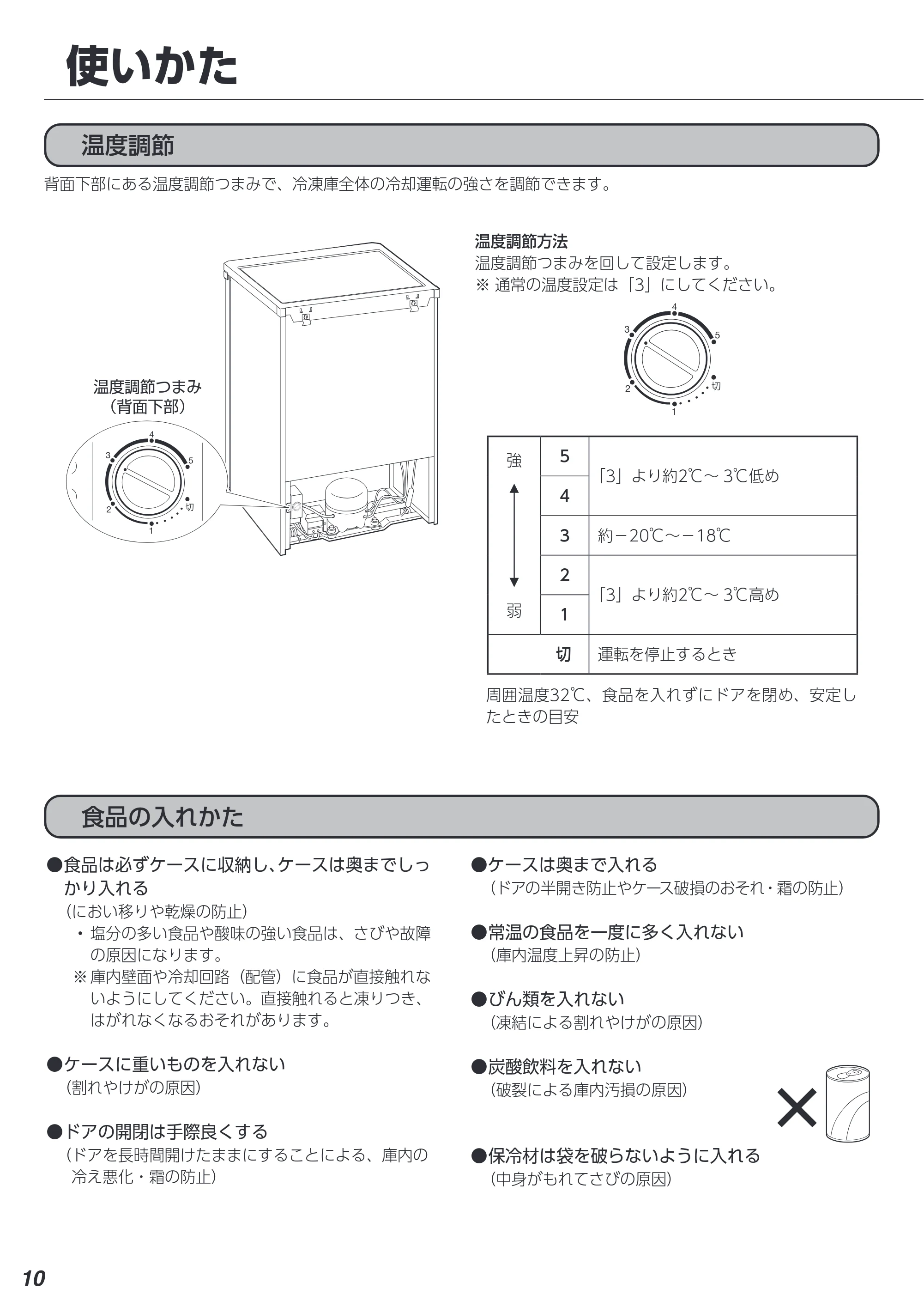 アイリスオーヤマ KUSD-6A 取扱説明書 — 原本ページ — 10ページ