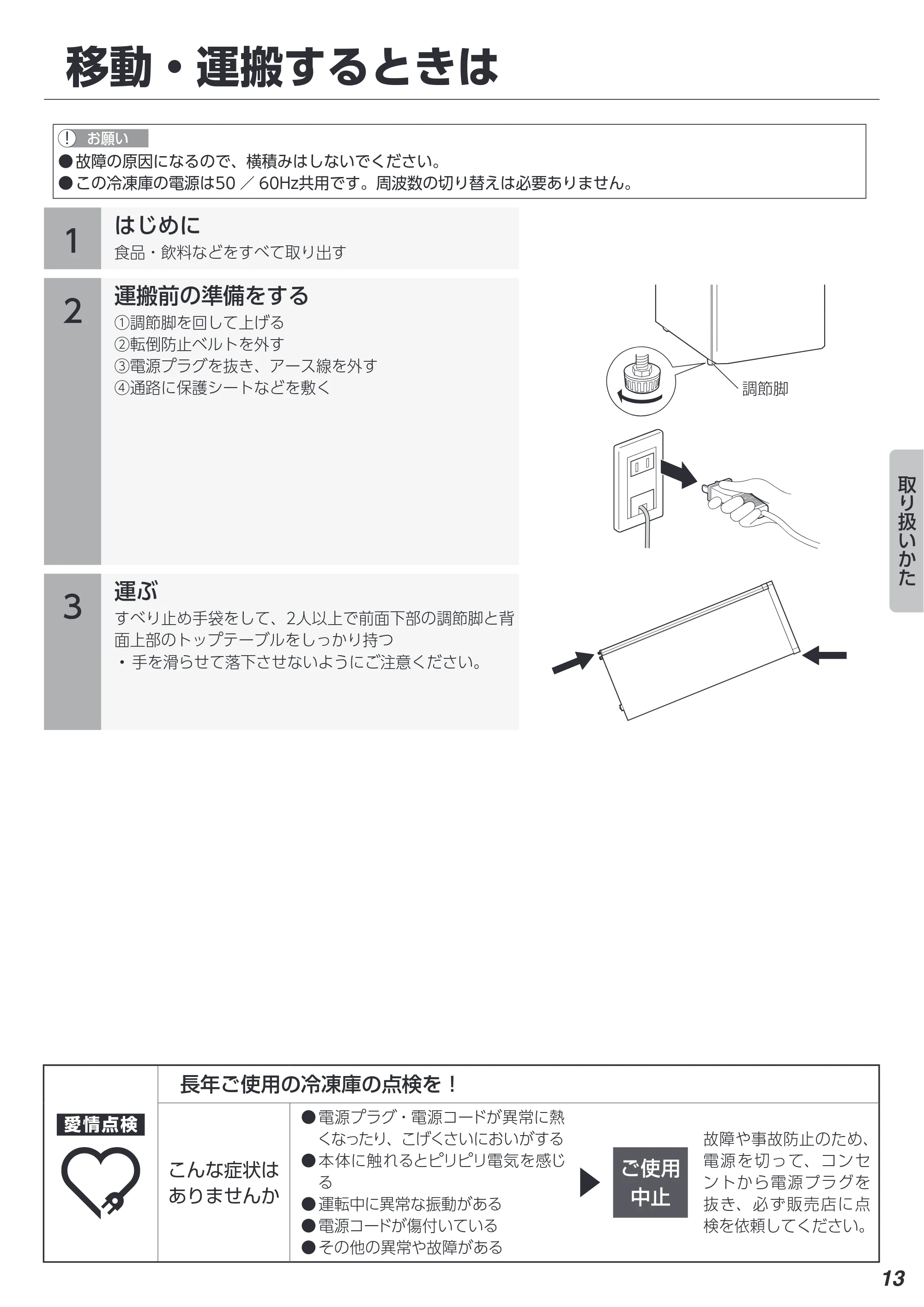 アイリスオーヤマ KUSD-6A 取扱説明書 — 原本ページ — 13ページ