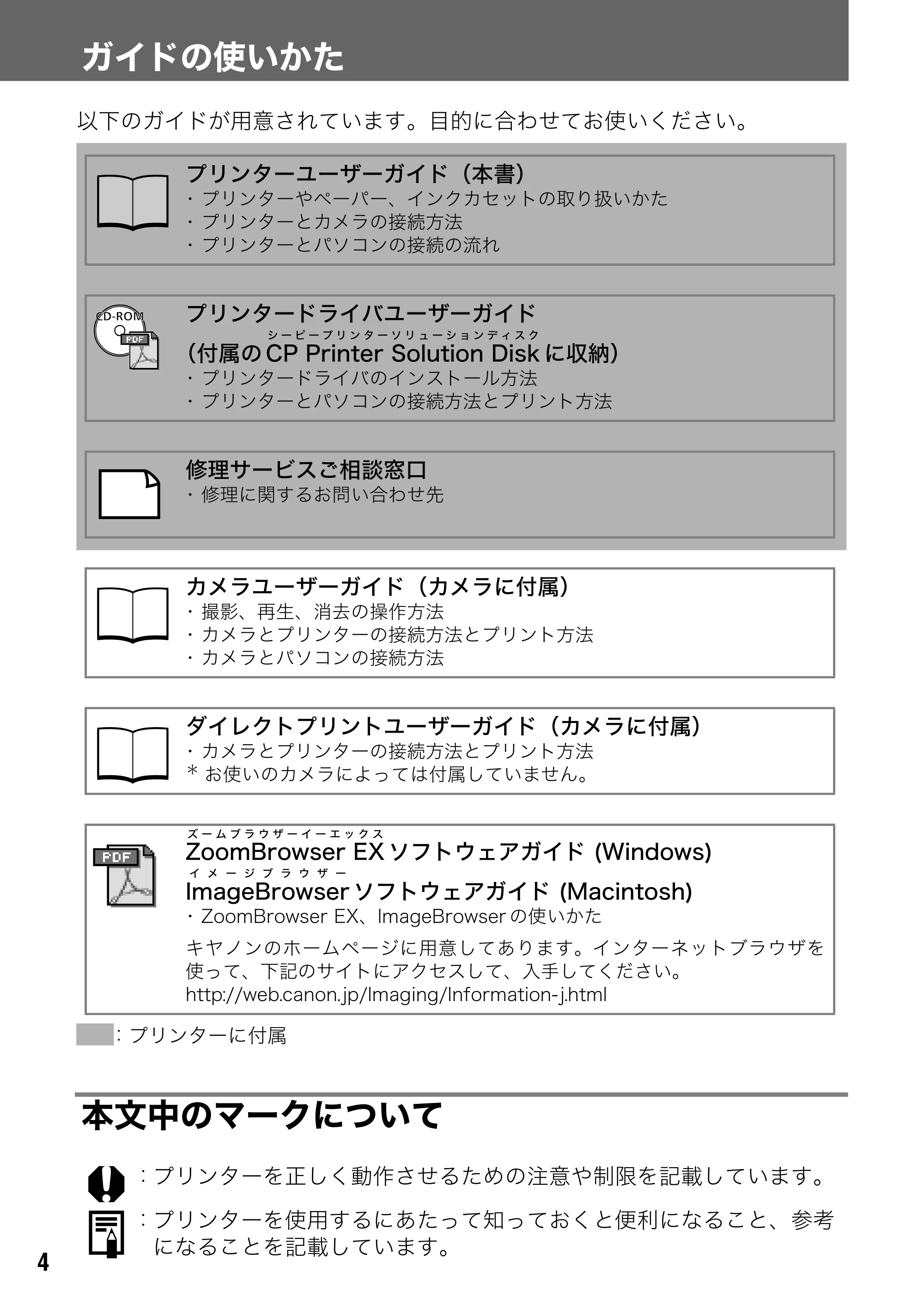 キヤノン CP-330/CP-220 ユーザーガイド （PDF形式／2.39Mバイト） — 原本ページ — 5ページ