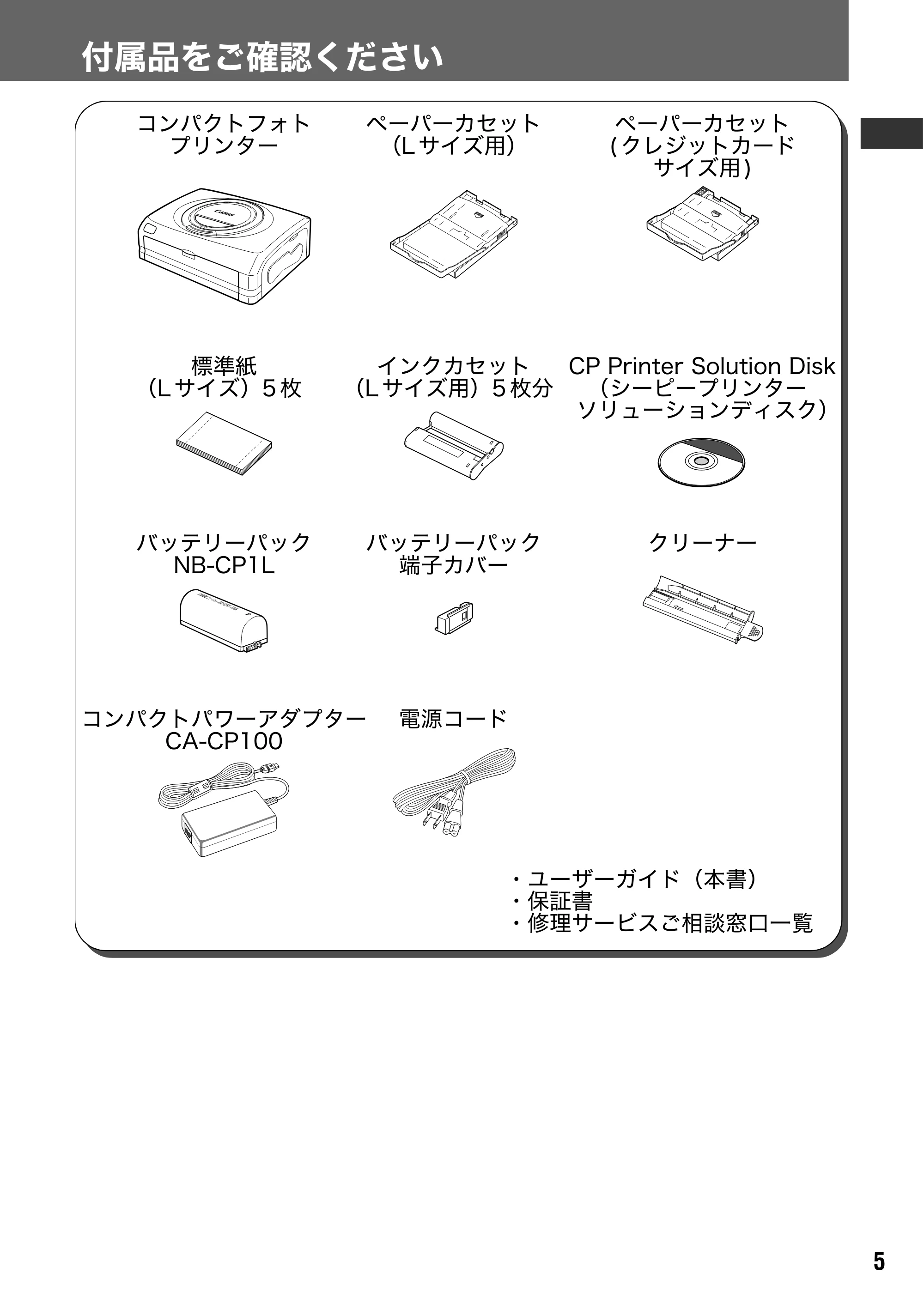 キヤノン CP-330/CP-220 ユーザーガイド （PDF形式／2.39Mバイト） — 原本ページ — 6ページ