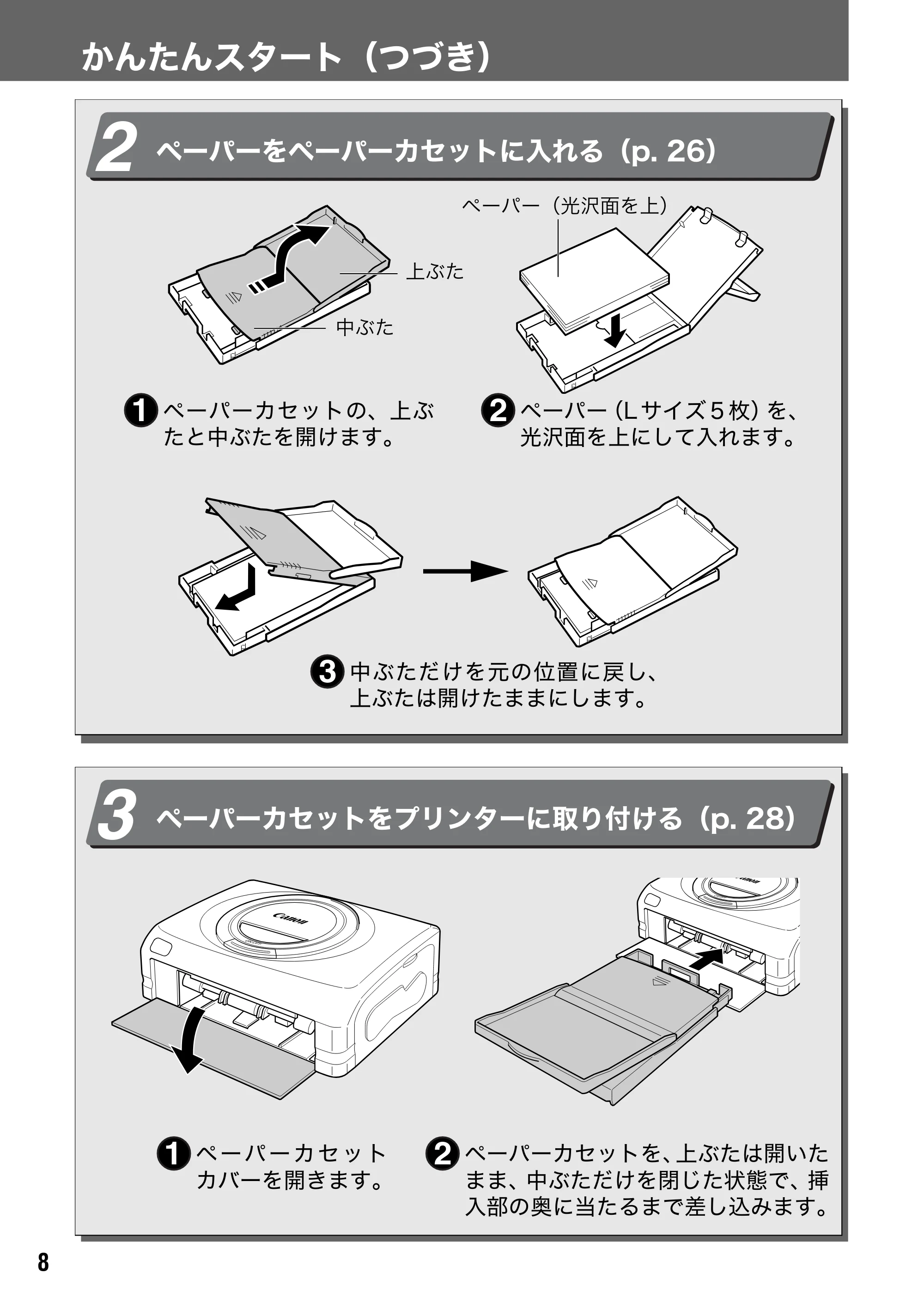 キヤノン CP-330/CP-220 ユーザーガイド （PDF形式／2.39Mバイト） — 原本ページ — 9ページ