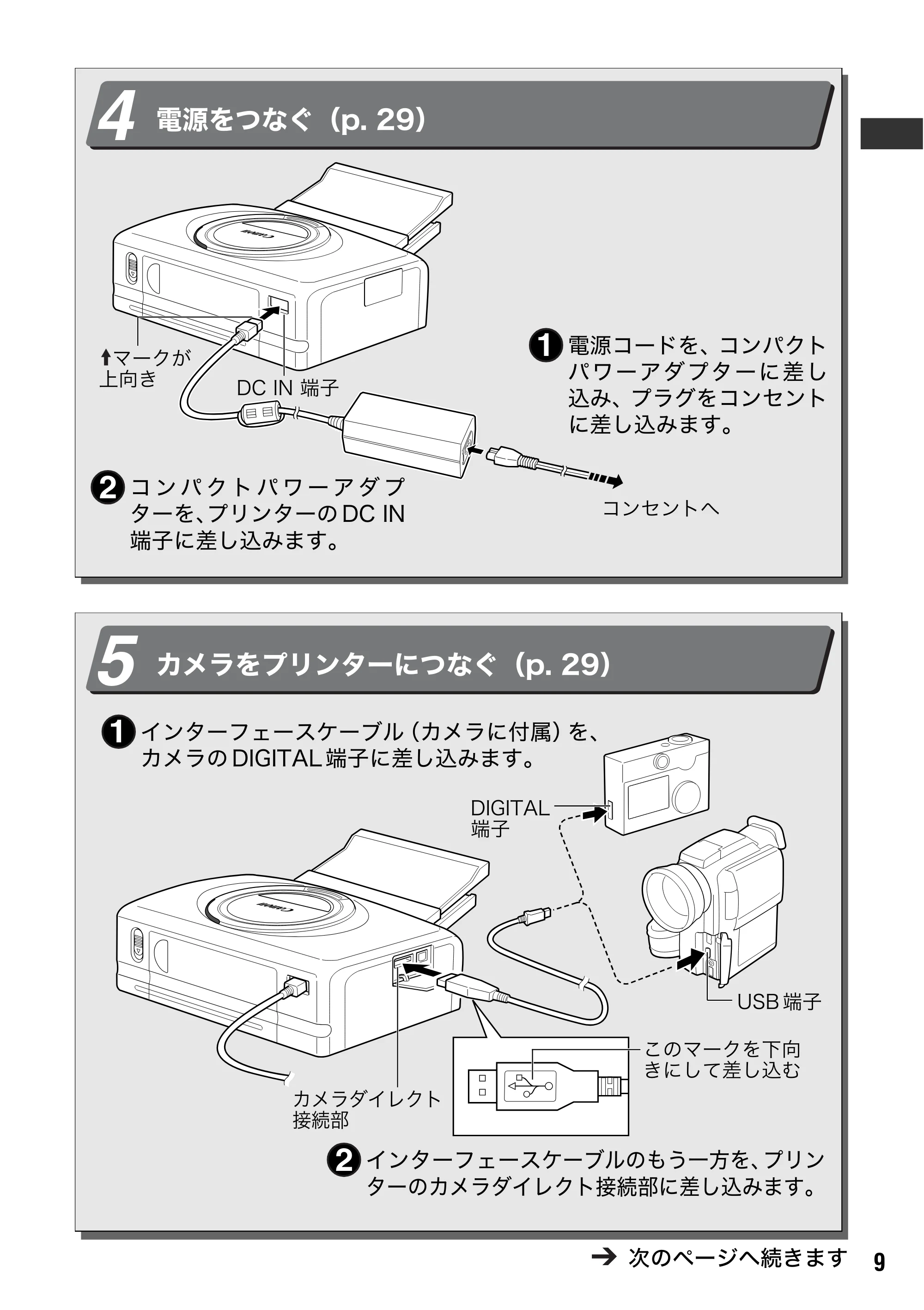 キヤノン CP-330/CP-220 ユーザーガイド （PDF形式／2.39Mバイト） — 原本ページ — 10ページ