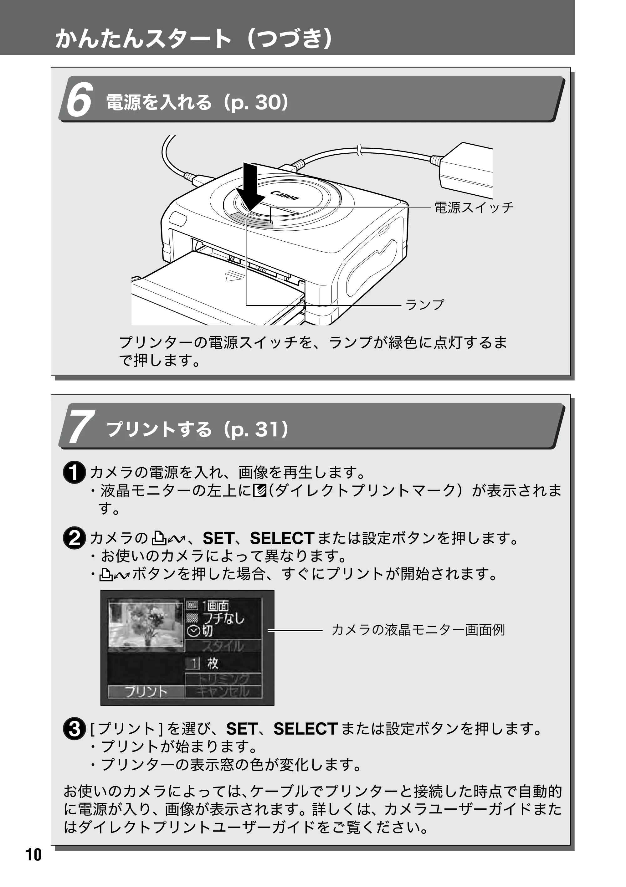 キヤノン CP-330/CP-220 ユーザーガイド （PDF形式／2.39Mバイト） — 原本ページ — 11ページ