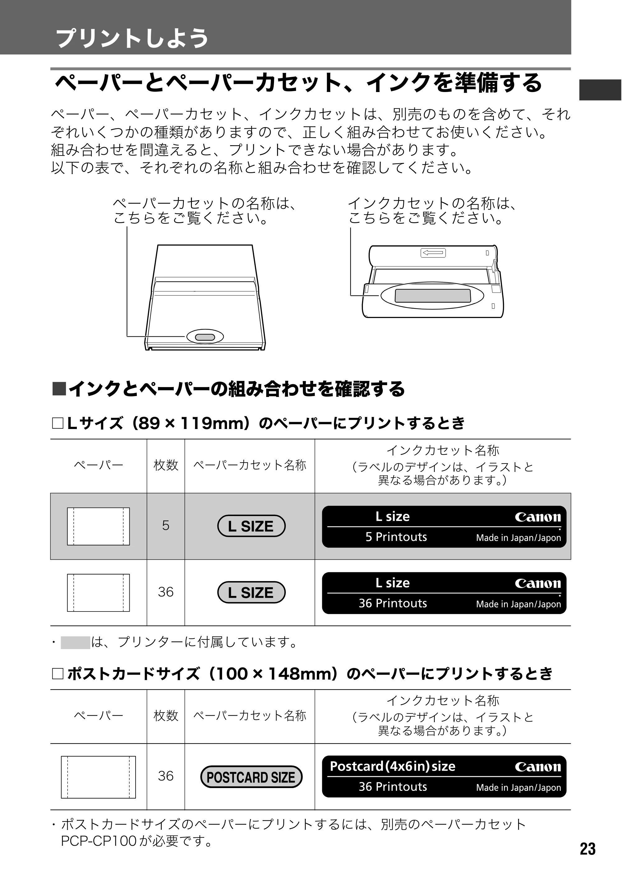 キヤノン CP-330/CP-220 ユーザーガイド （PDF形式／2.39Mバイト） — 原本ページ — 24ページ