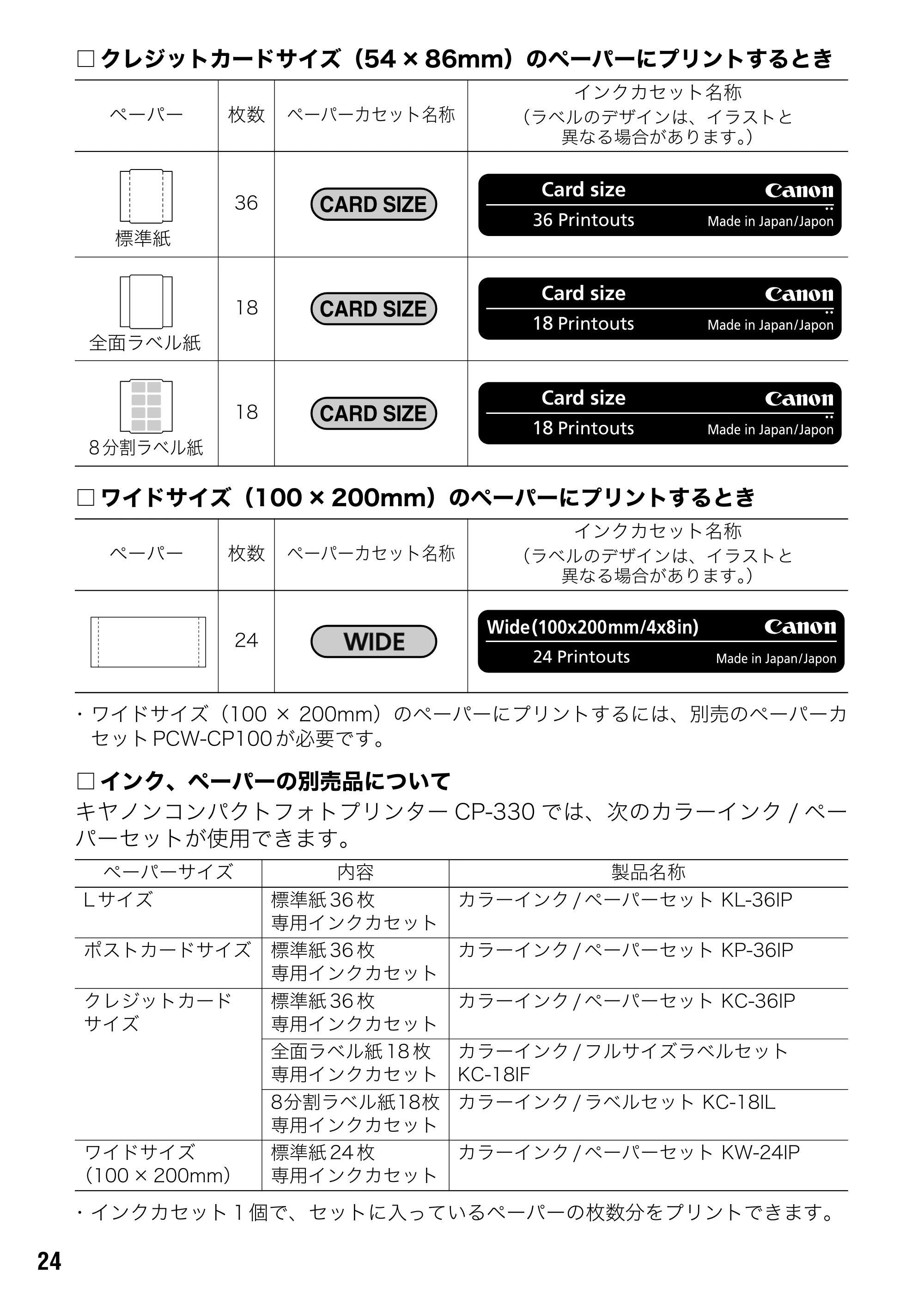 キヤノン CP-330/CP-220 ユーザーガイド （PDF形式／2.39Mバイト） — 原本ページ — 25ページ