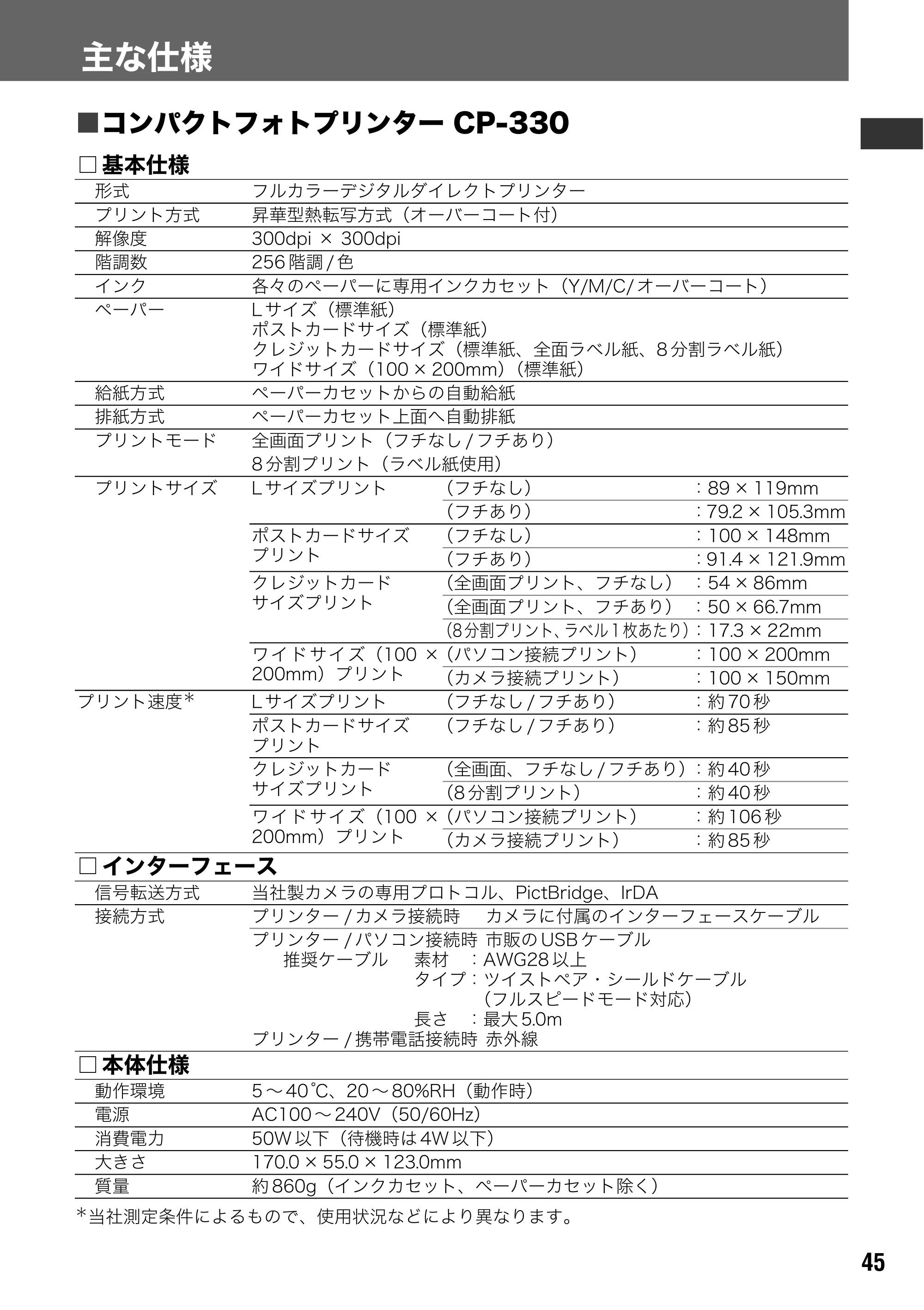 キヤノン CP-330/CP-220 ユーザーガイド （PDF形式／2.39Mバイト） — 原本ページ — 46ページ