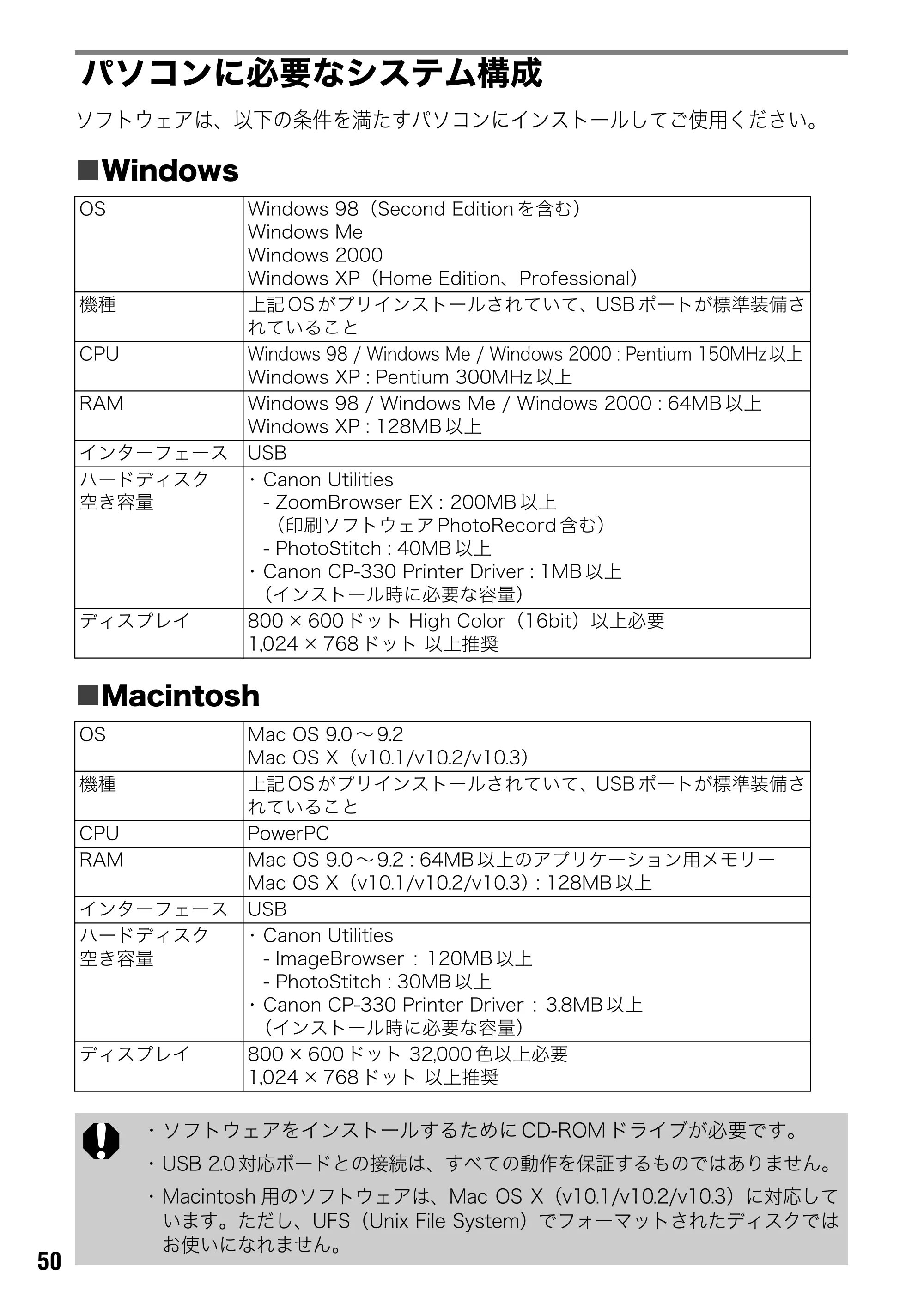 キヤノン CP-330/CP-220 ユーザーガイド （PDF形式／2.39Mバイト） — 原本ページ — 51ページ
