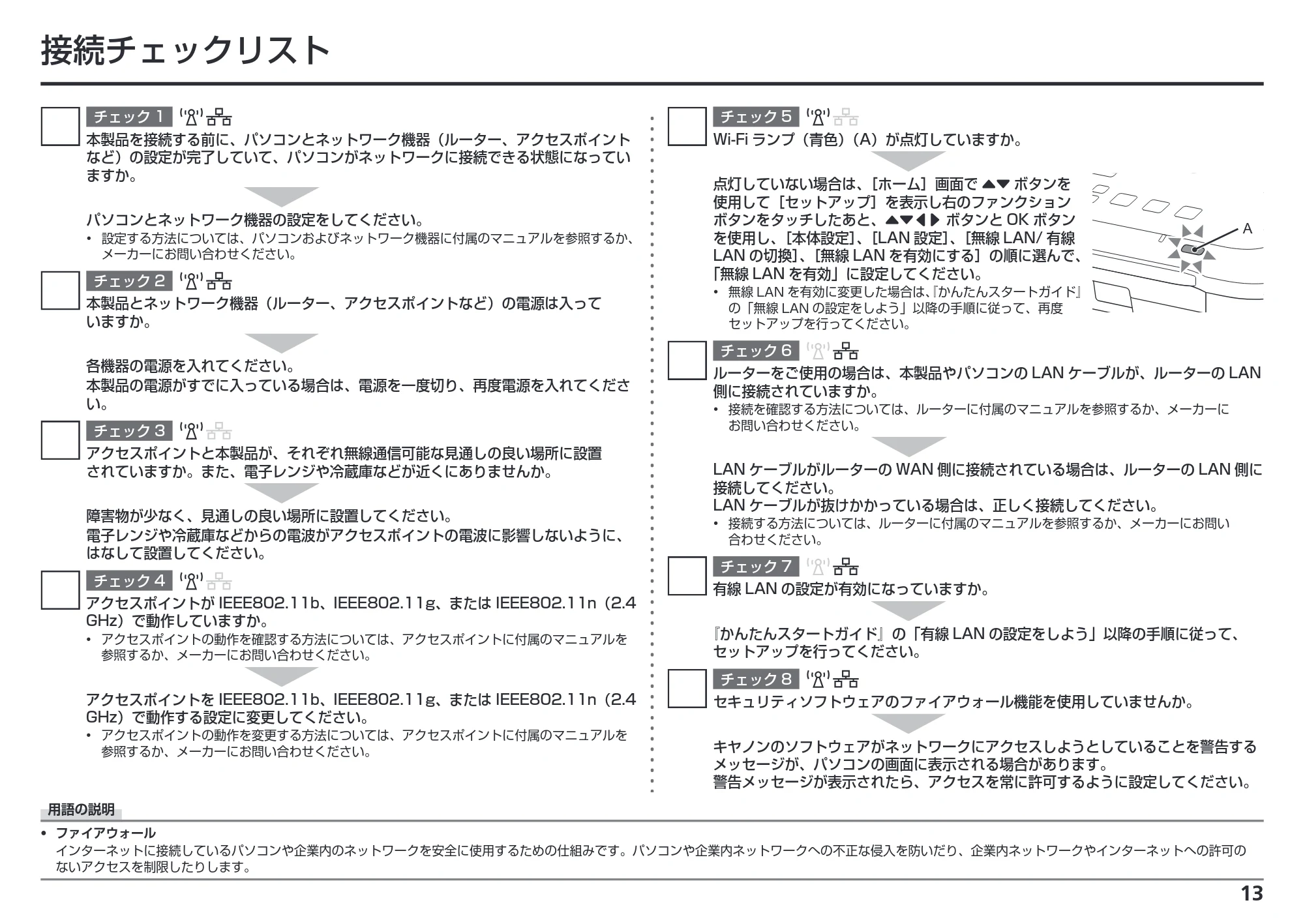 キヤノン PIXUS MG8130 ネットワーク設置で困ったときには (PDF形式/3.58Mバイト) — 接続チェックリスト — 原本ページ — 15ページ