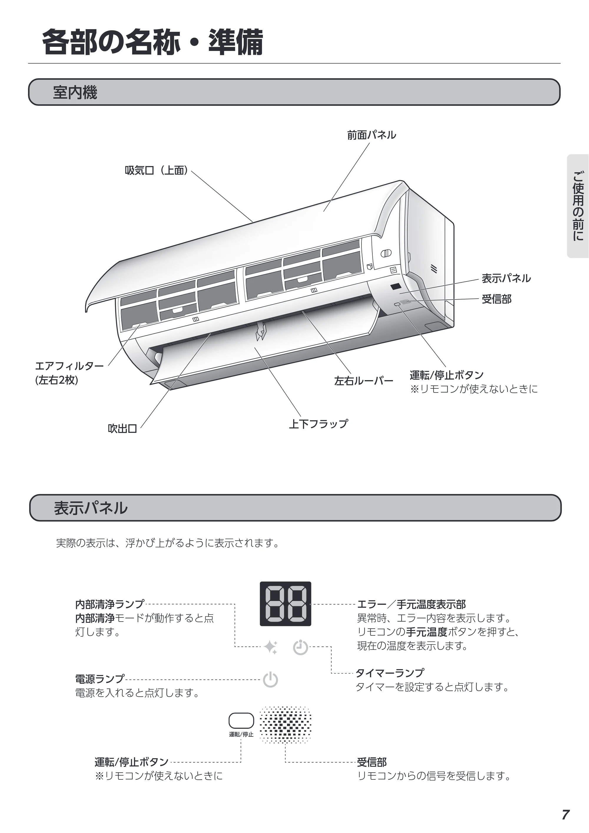 アイリスオーヤマ IHF-3606G 取扱説明書 — 原本ページ — 7ページ