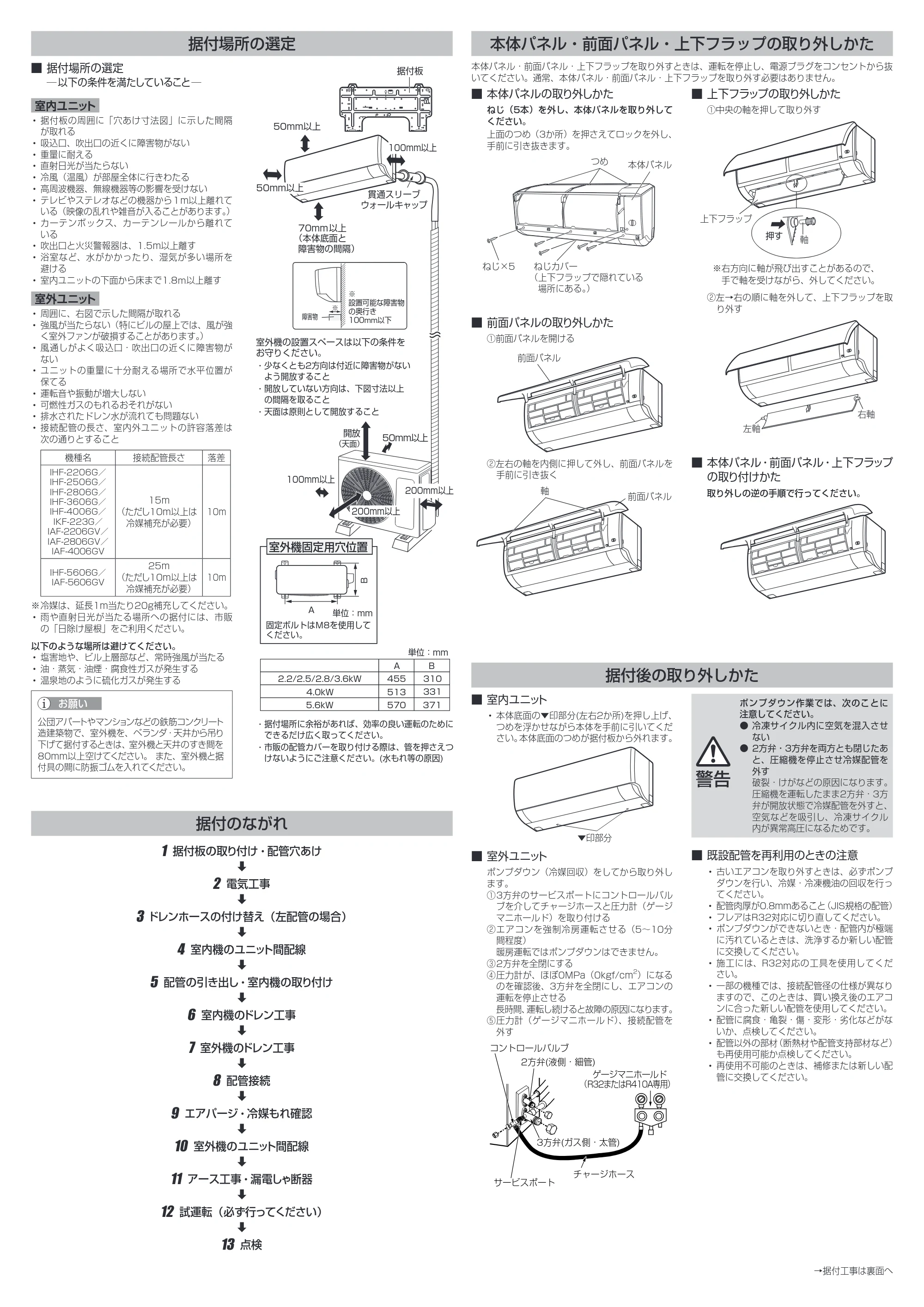 アイリスオーヤマ IHF-3606G 取扱説明書 — 原本ページ — 26ページ
