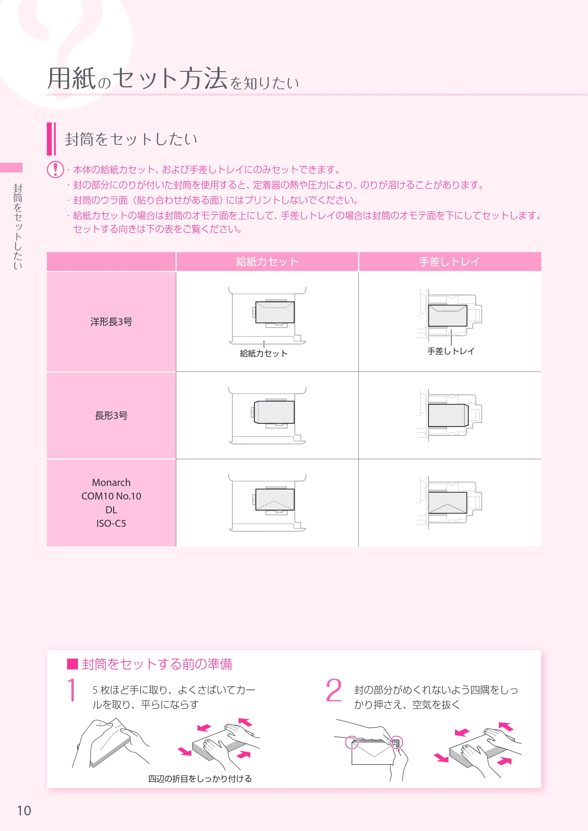 キヤノン A4機用) お困りごと解決ガイド 2019年1月18日更新（PDF：29.9MB） — 原本ページ — 10ページ