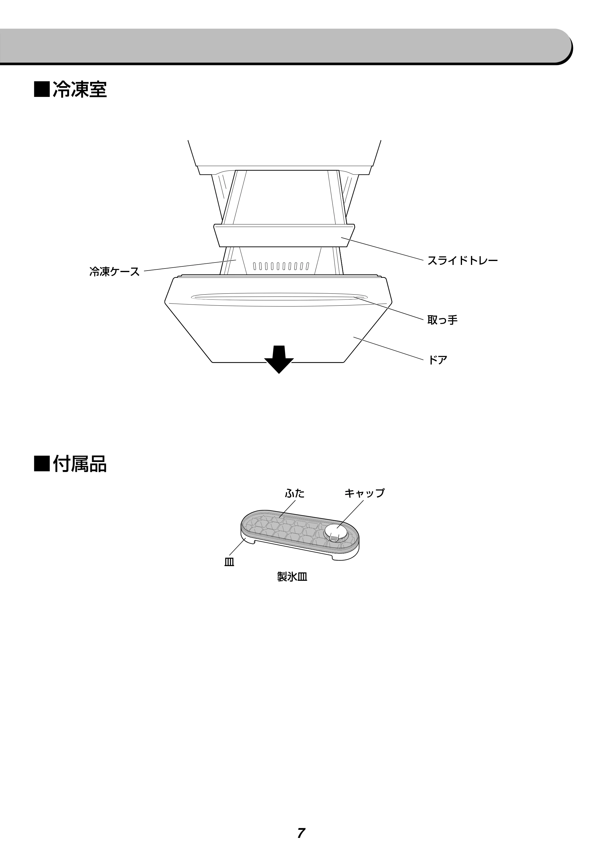 アイリスオーヤマ IRSN-15A-WE 取扱説明書 — 原本ページ — 7ページ
