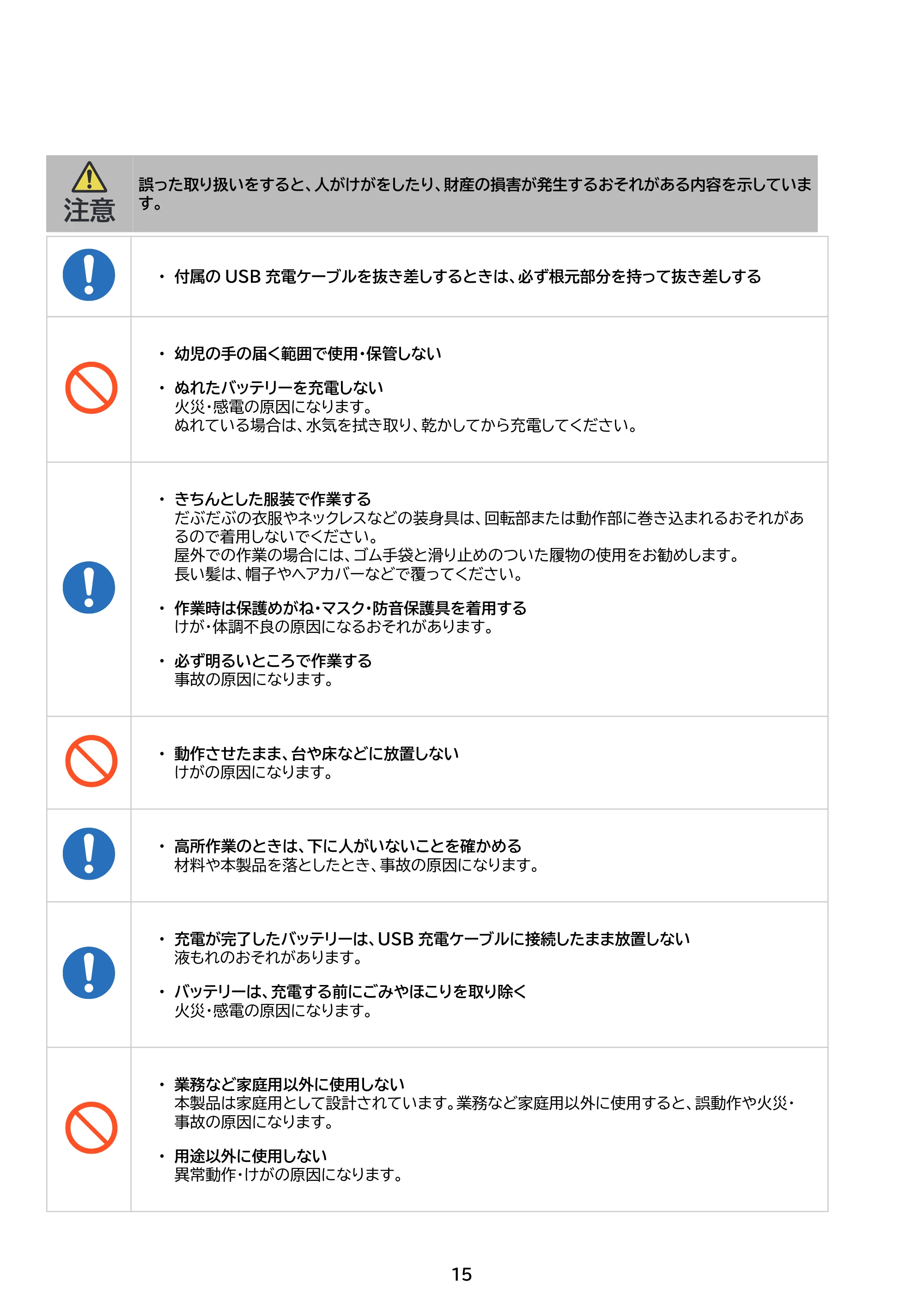 アイリスオーヤマ JM18A5S 取扱説明書 — 原本ページ — 15ページ