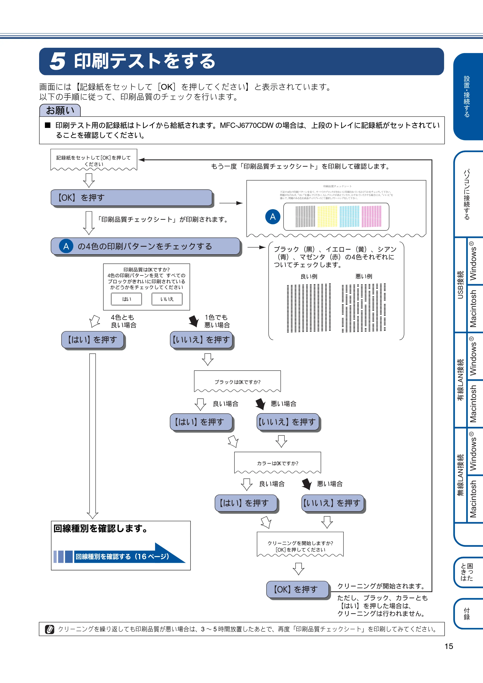 ブラザー MFC-J6770CDW / MFC-J6570CDW かんたん設置ガイド — 印刷テストをする — 原本ページ — 15ページ