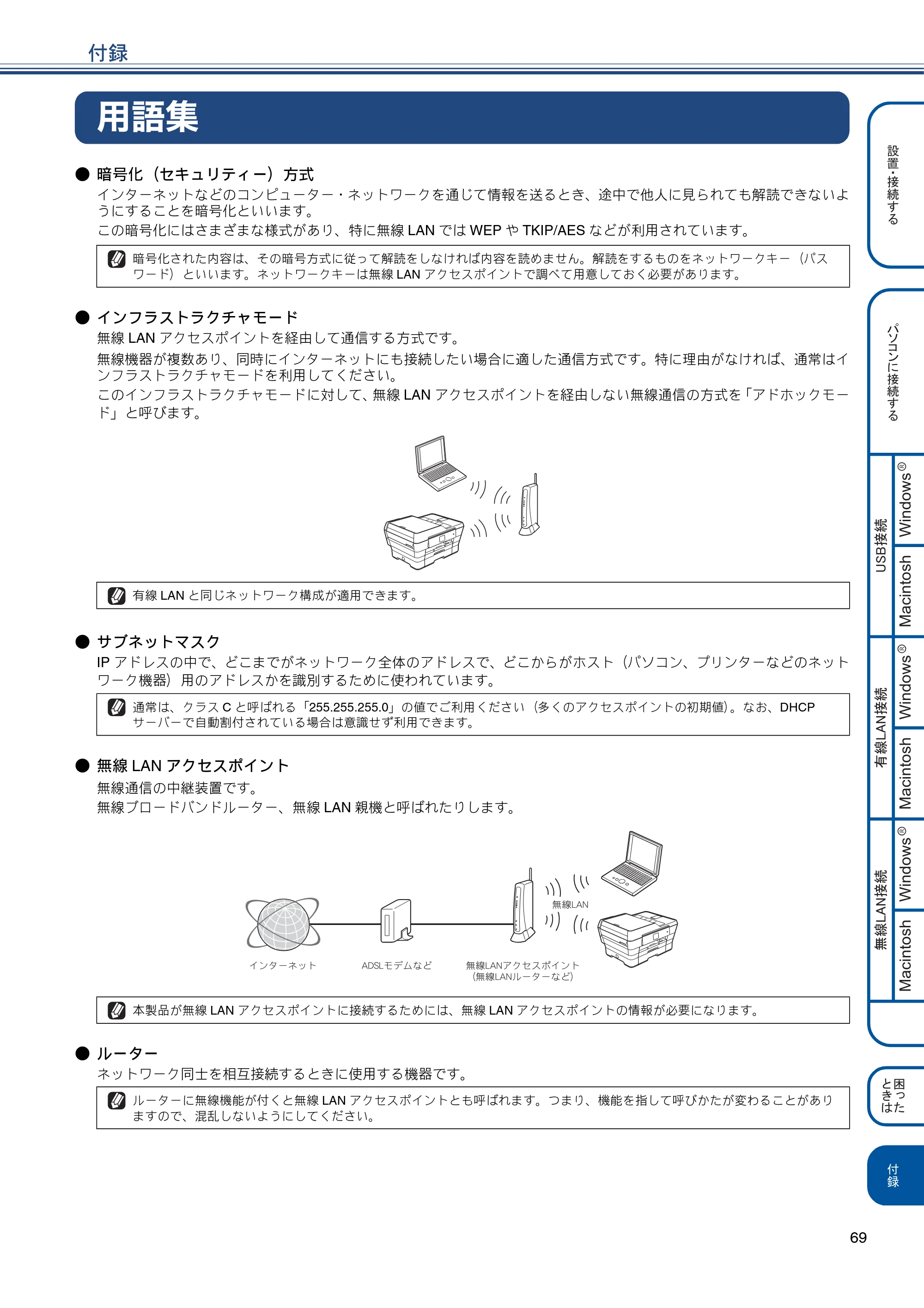 ブラザー MFC-J6770CDW / MFC-J6570CDW かんたん設置ガイド — 付録 — 原本ページ — 69ページ