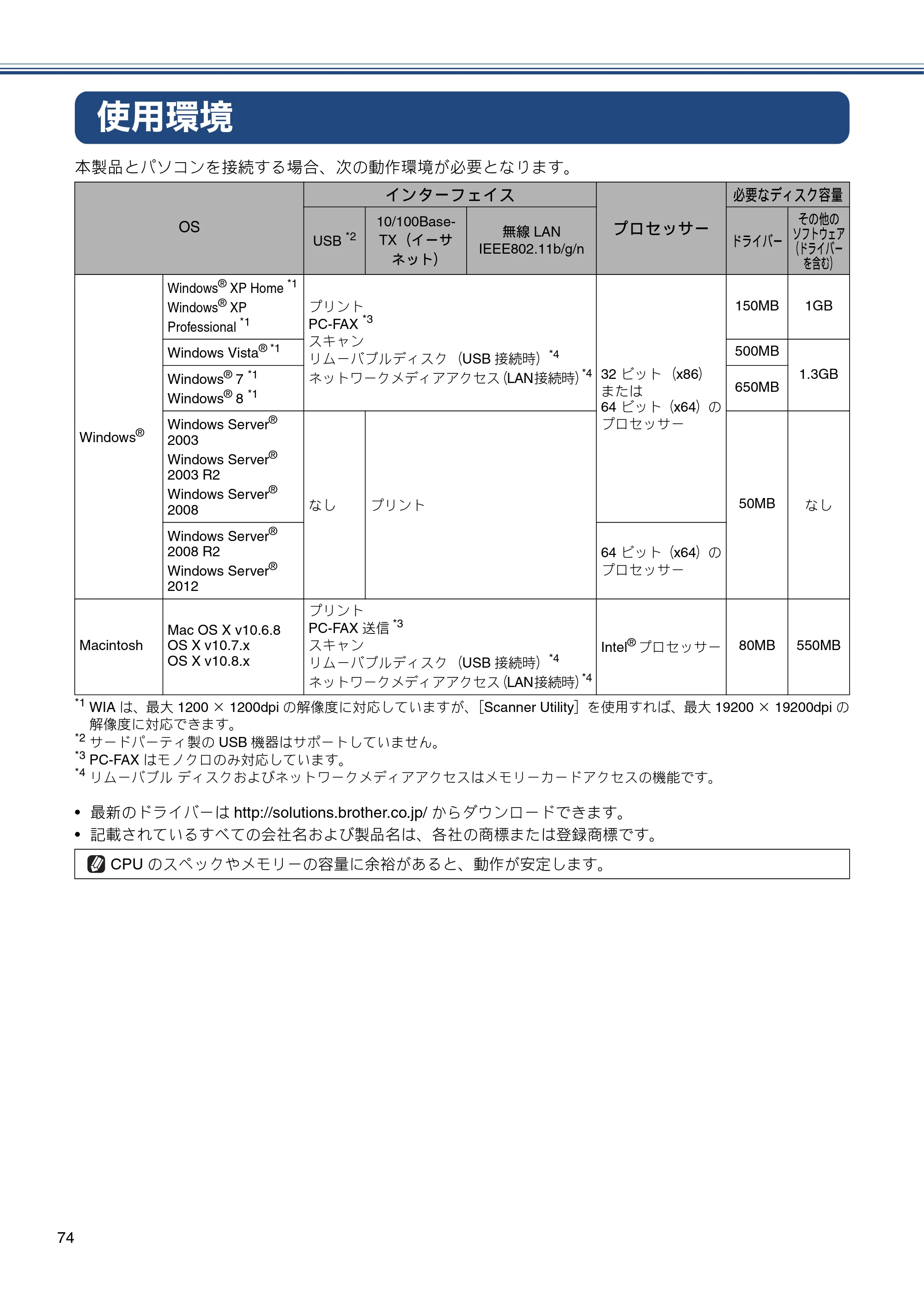 ブラザー MFC-J6770CDW / MFC-J6570CDW かんたん設置ガイド — 使用環境 — 原本ページ — 74ページ